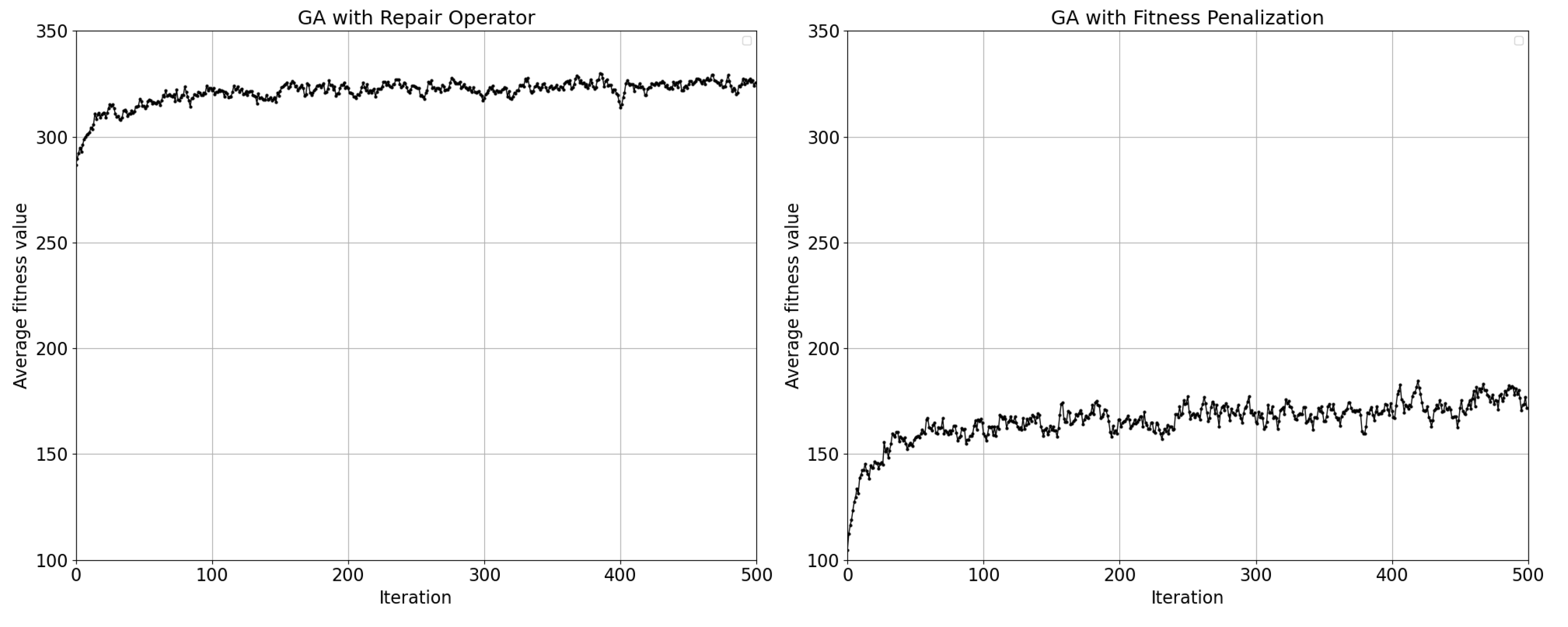 Mathematics 12 03056 g004