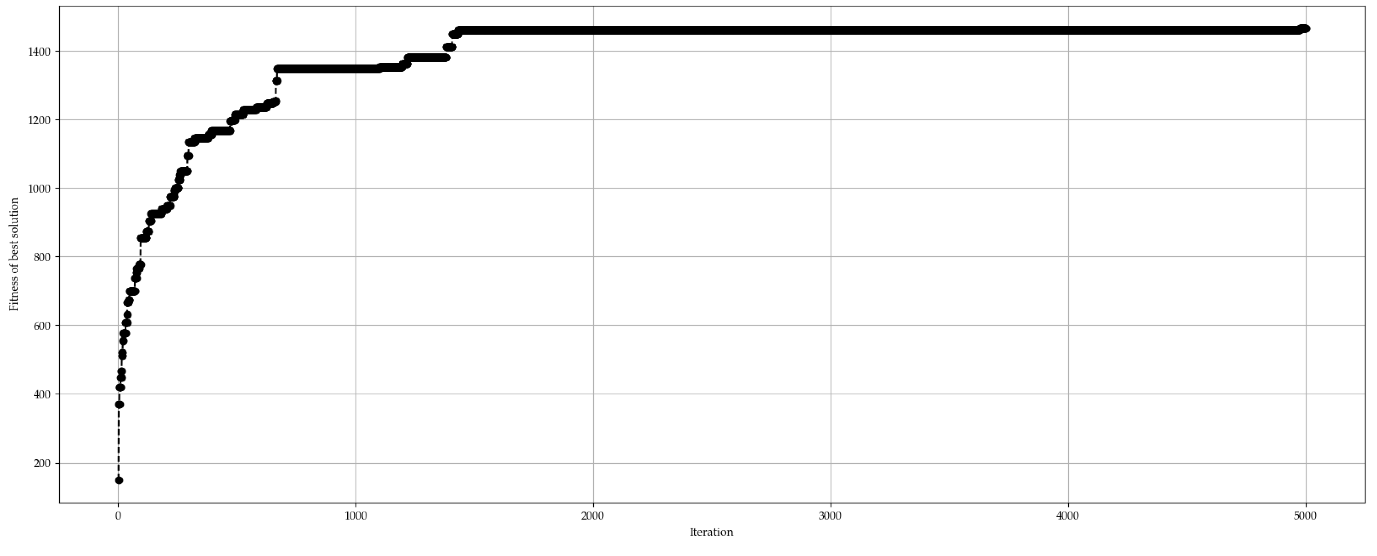 Mathematics 12 03056 g006