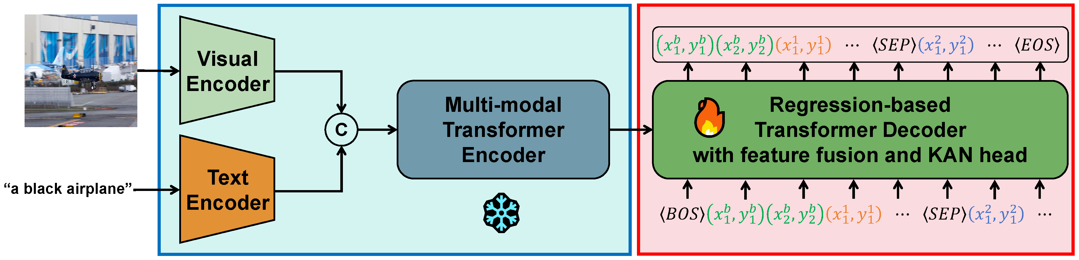 Mathematics 12 03061 g004