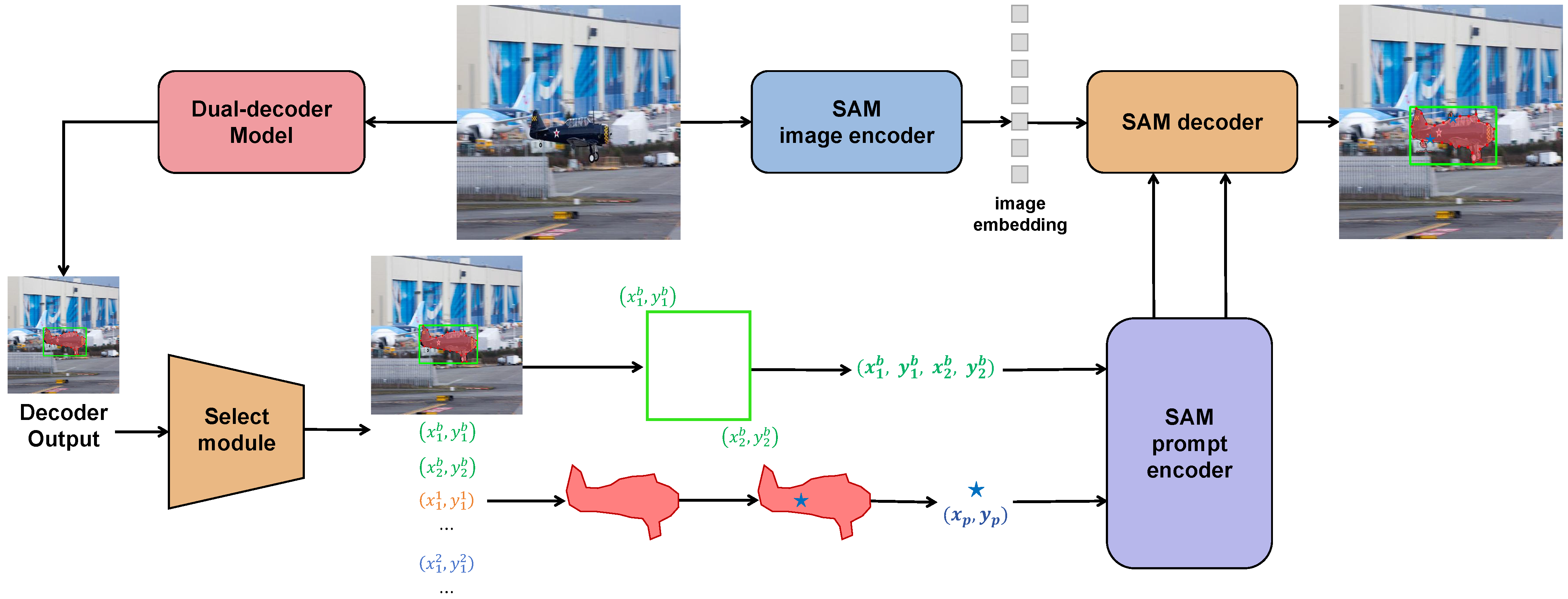Mathematics 12 03061 g006