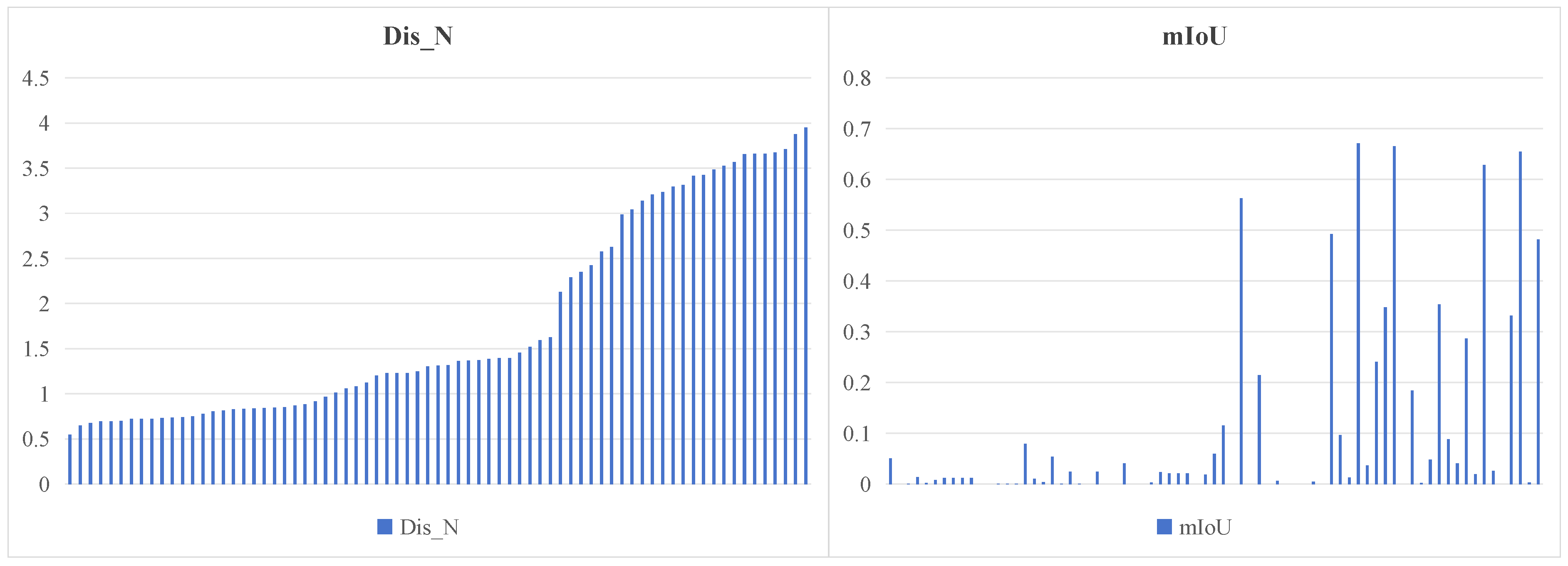 Mathematics 12 03061 g008
