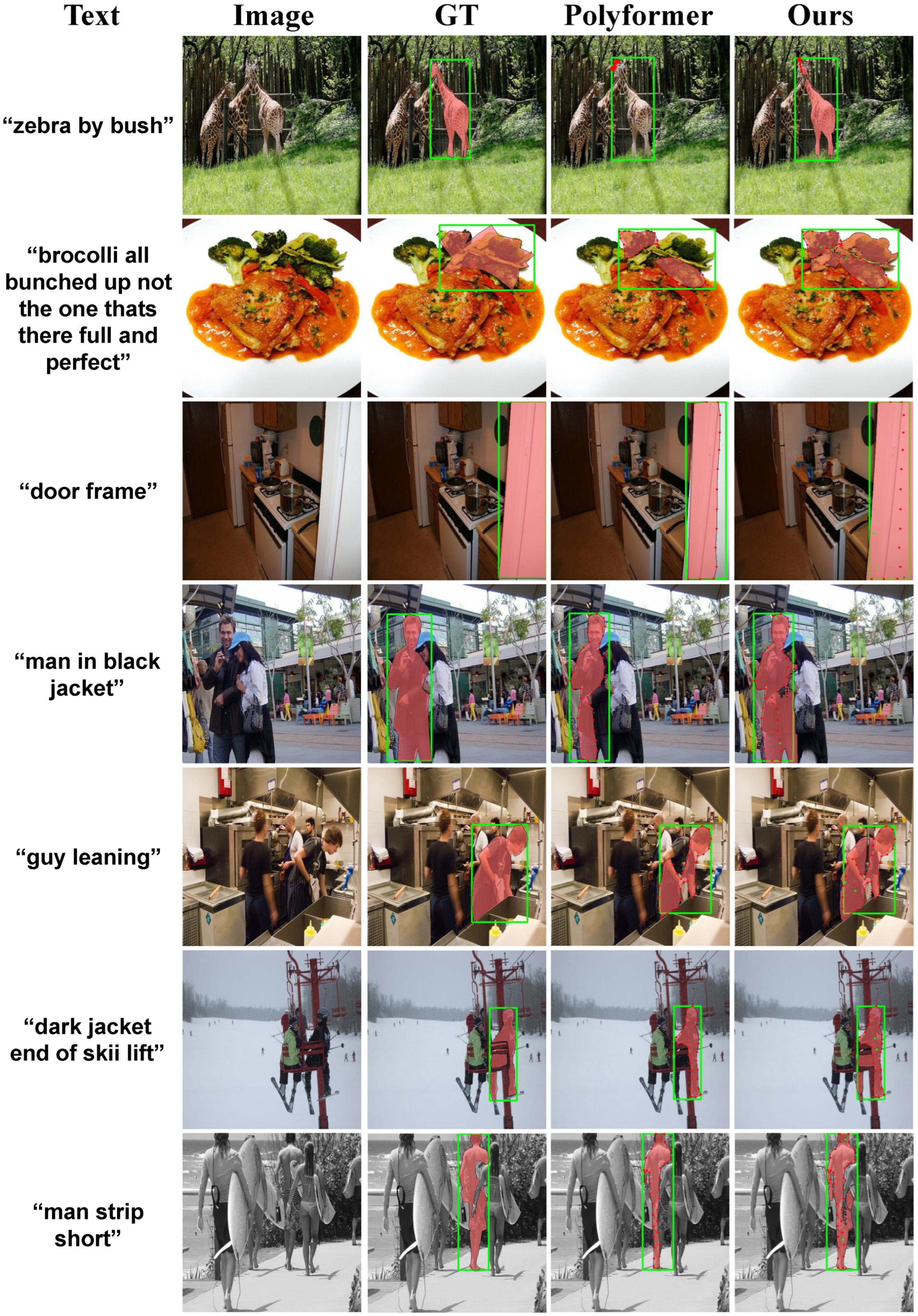 Mathematics 12 03061 g010