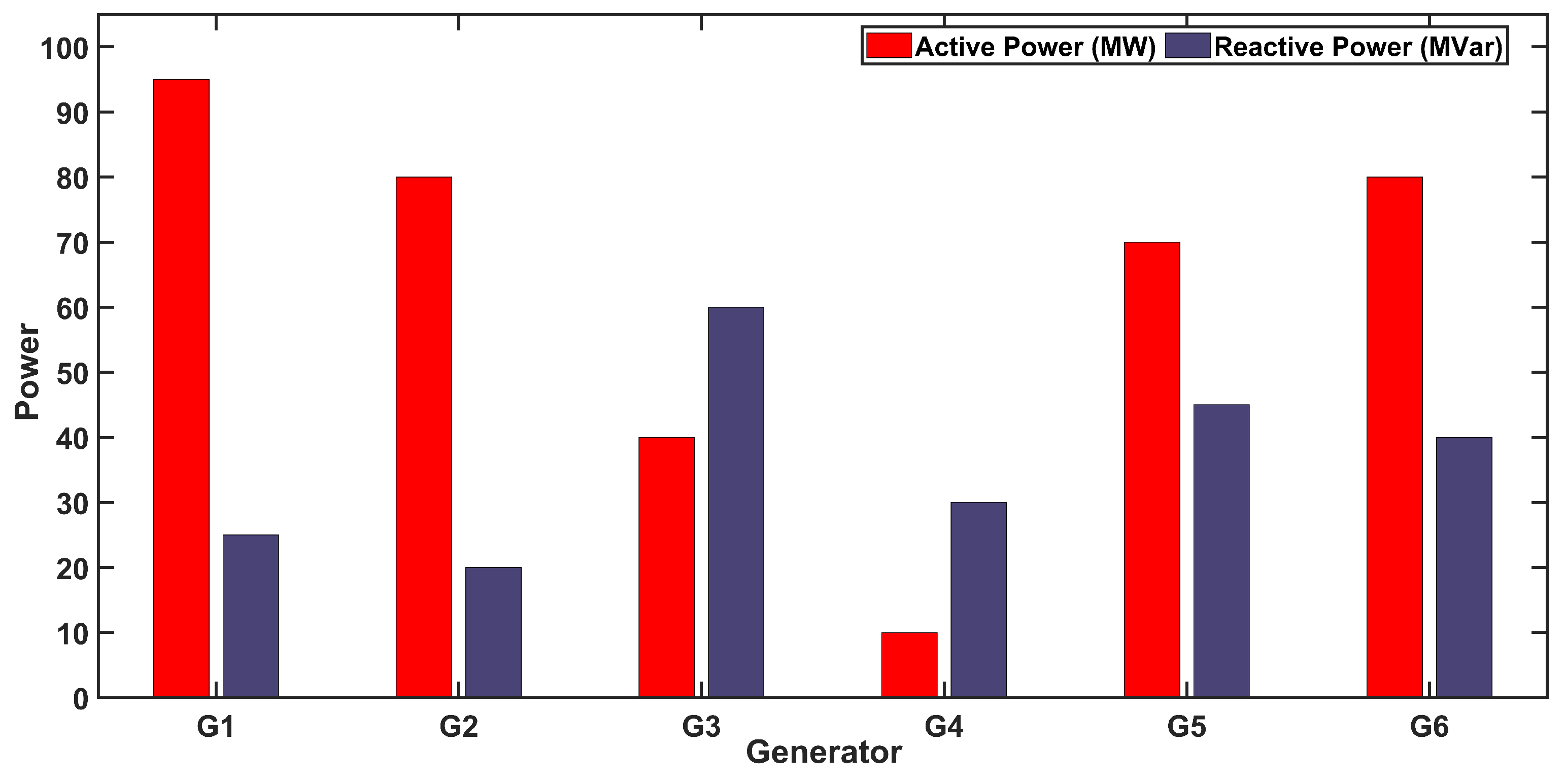 Mathematics 12 03064 g003