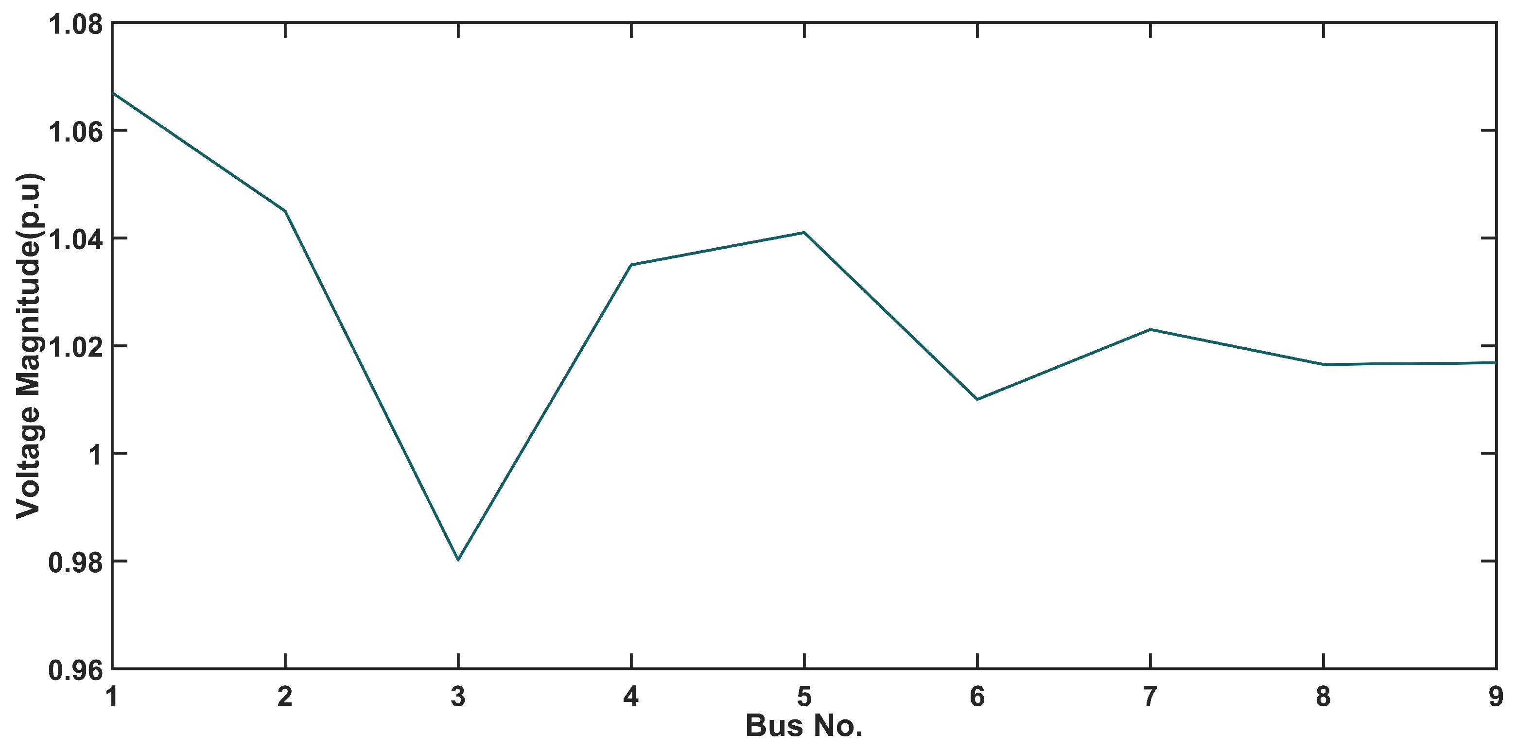 Mathematics 12 03064 g004