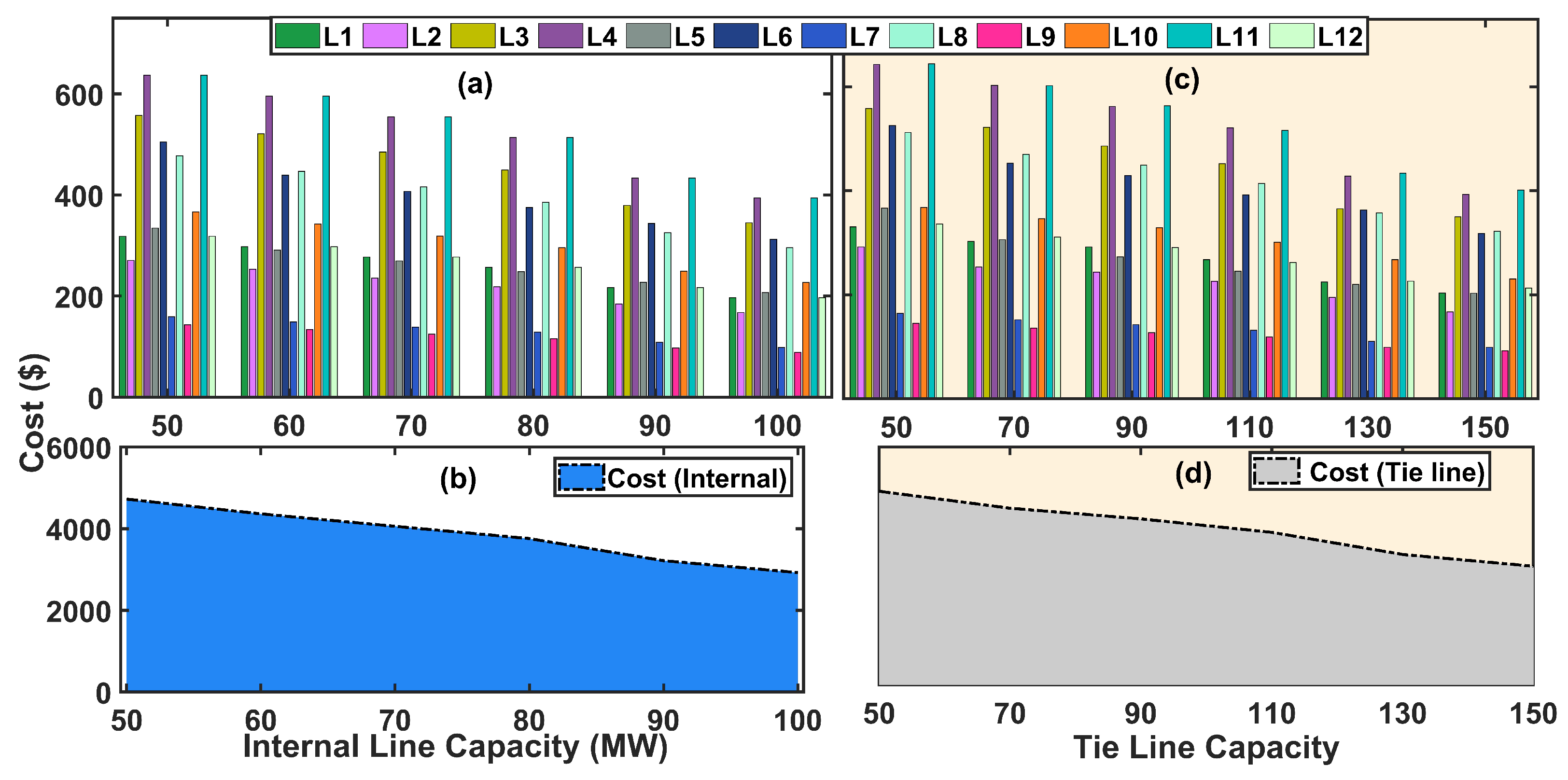 Mathematics 12 03064 g006