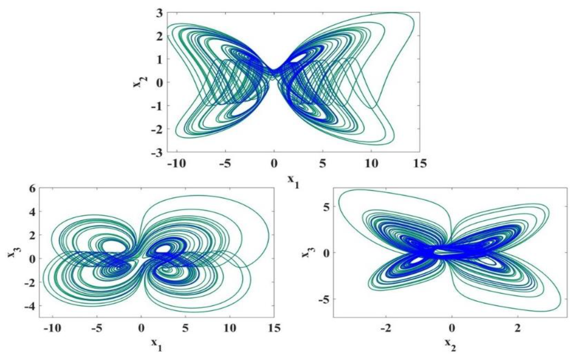 Mathematics 12 03067 g003
