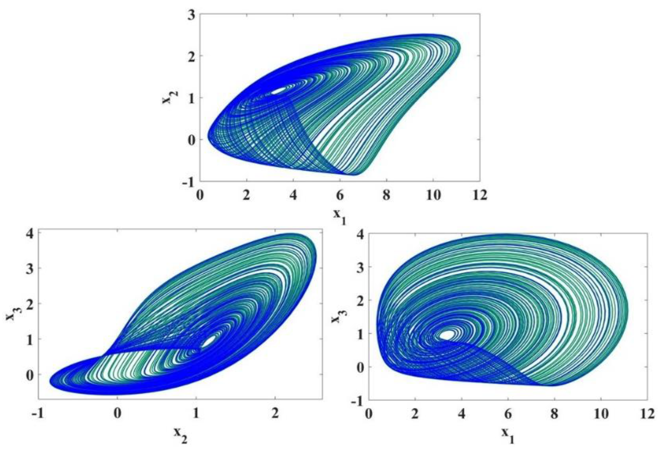Mathematics 12 03067 g004