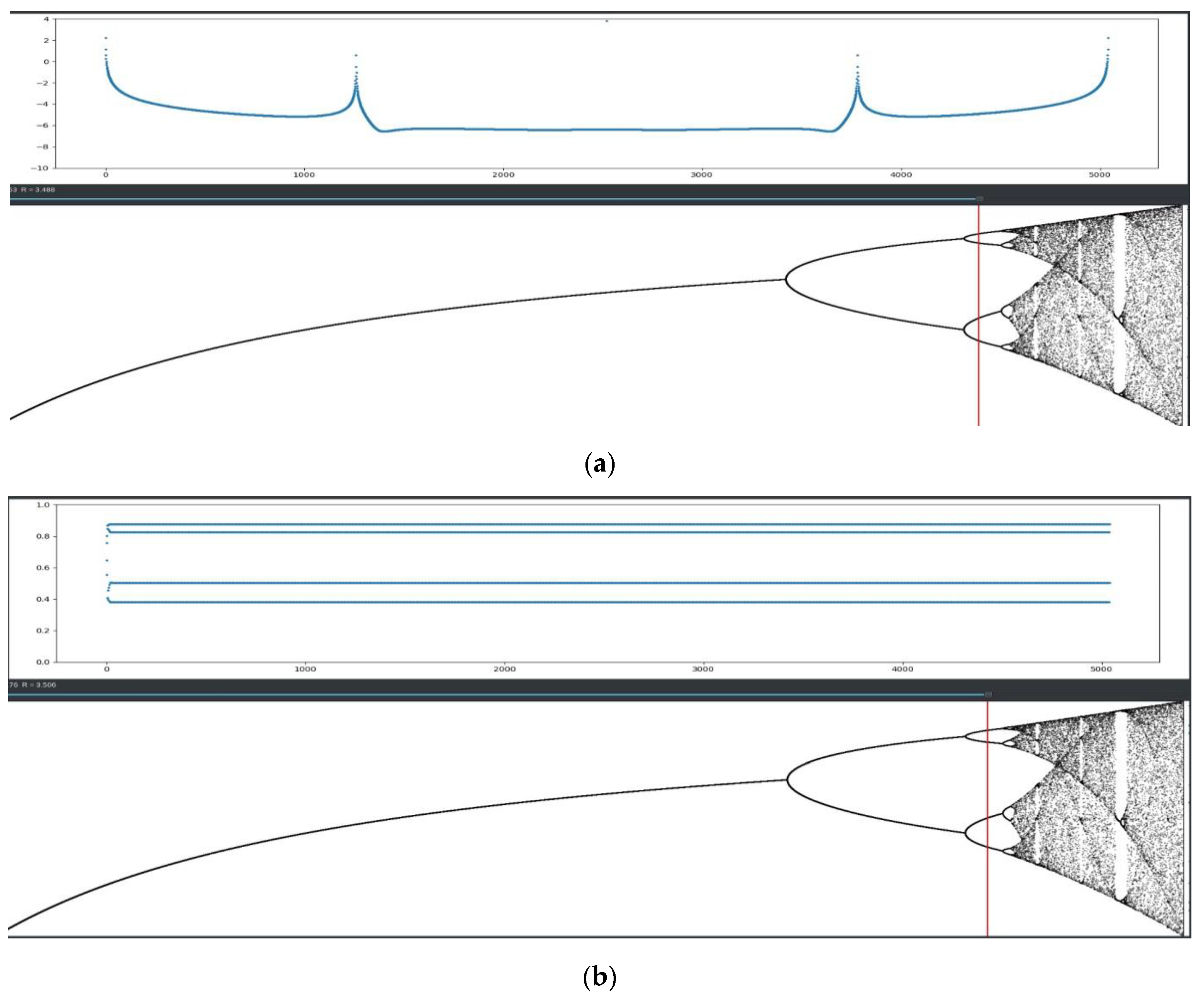 Mathematics 12 03067 g006