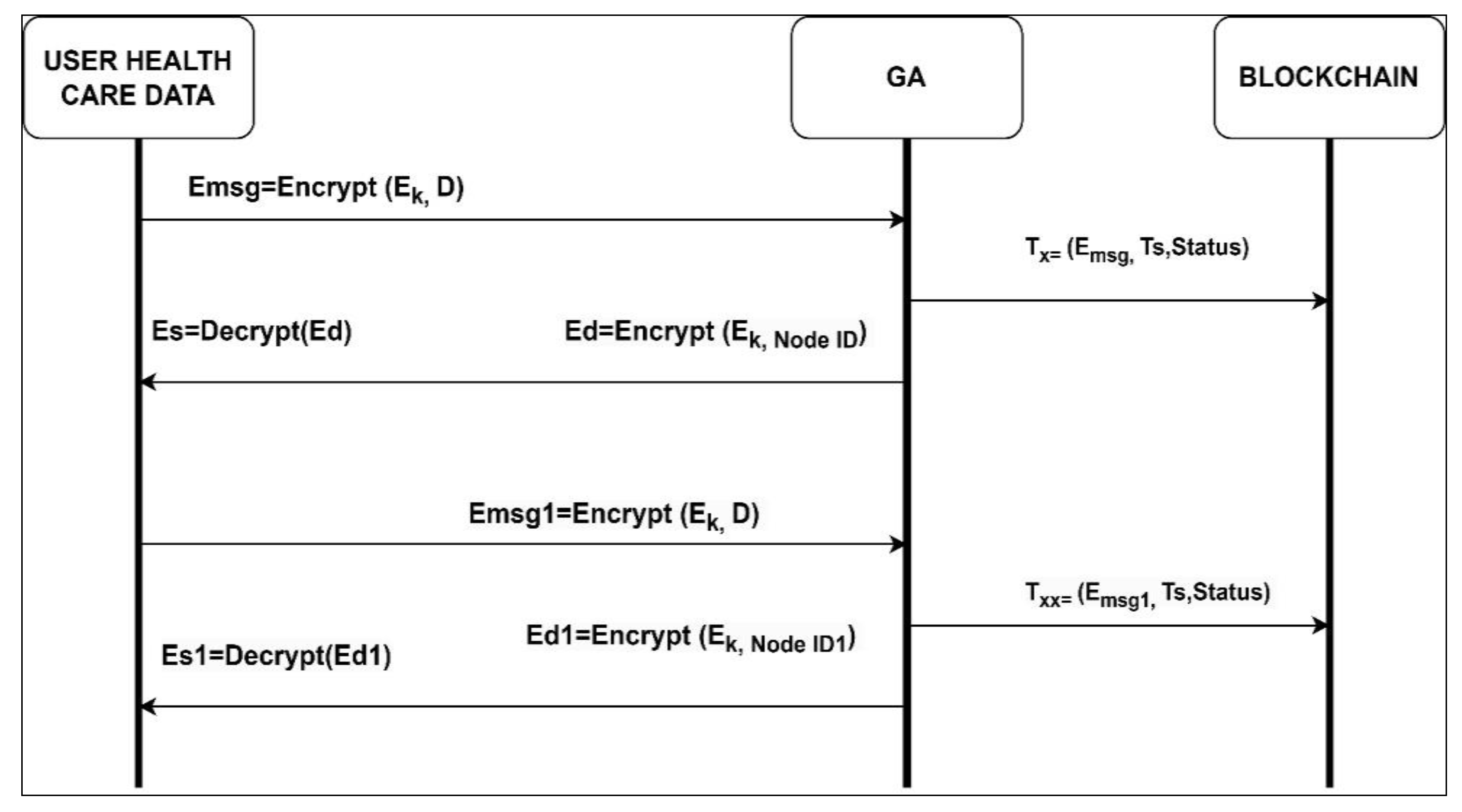 Mathematics 12 03067 g008