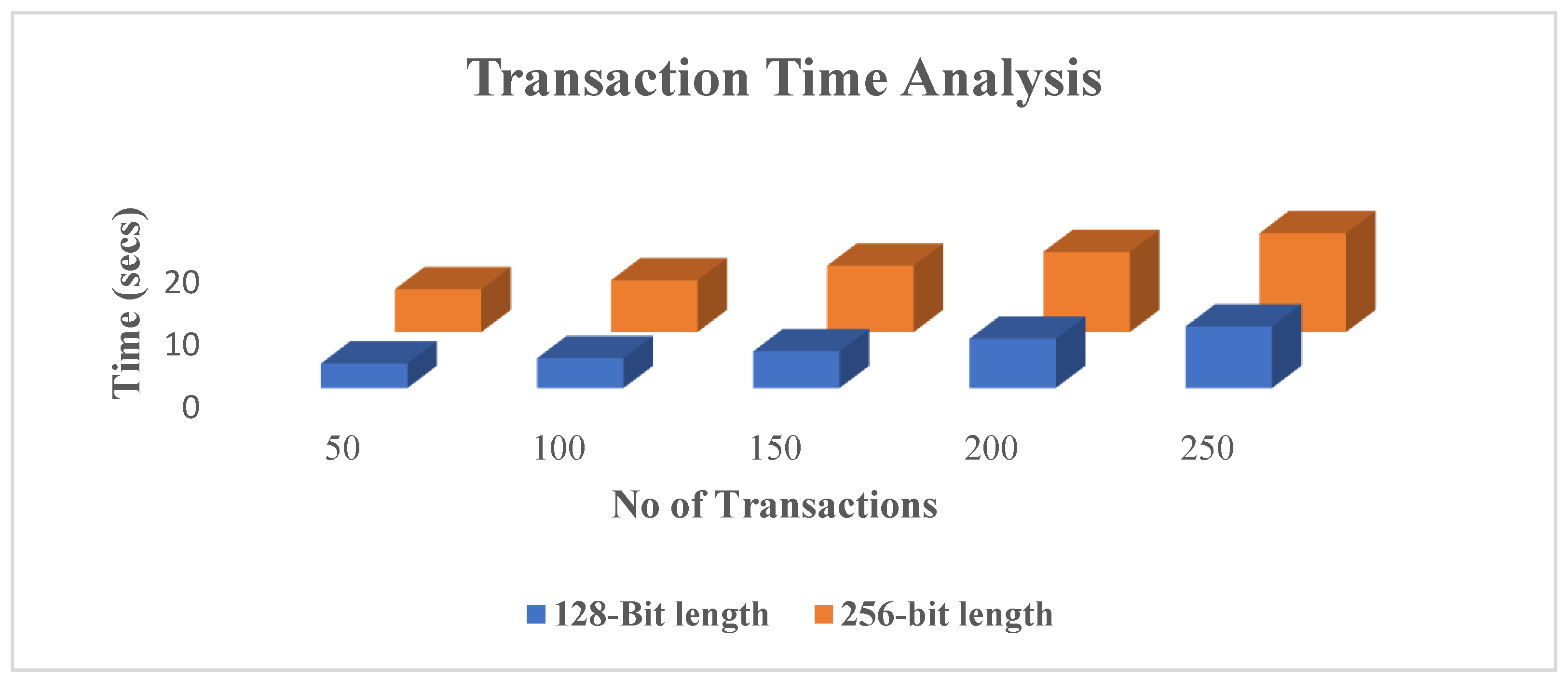 Mathematics 12 03067 g015