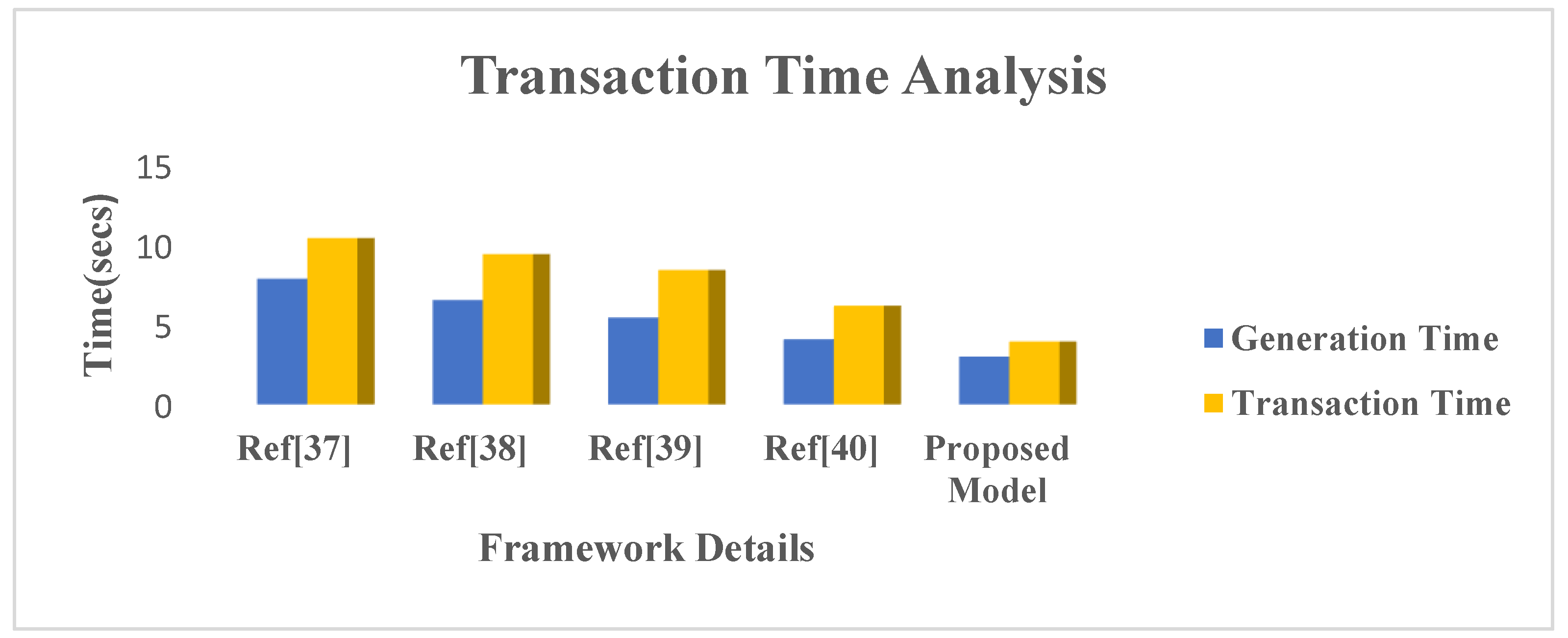 Mathematics 12 03067 g016