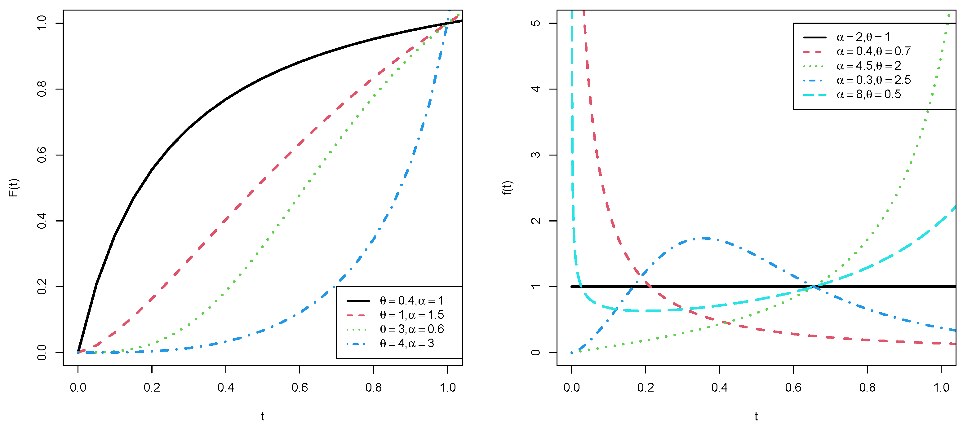 Mathematics 12 03072 g002