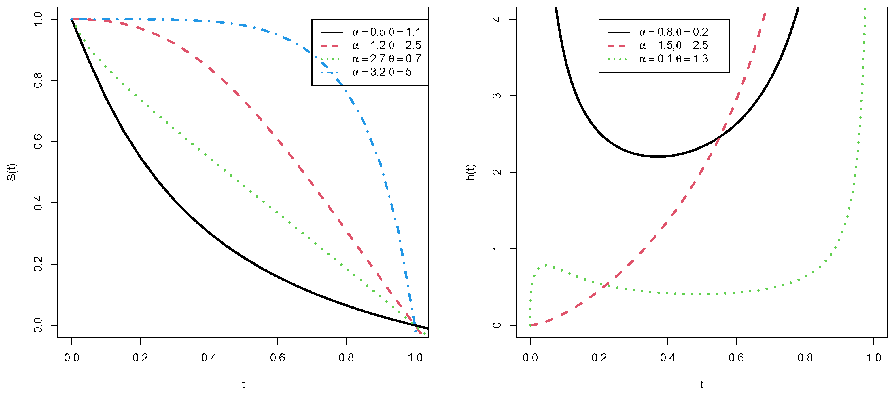 Mathematics 12 03072 g003