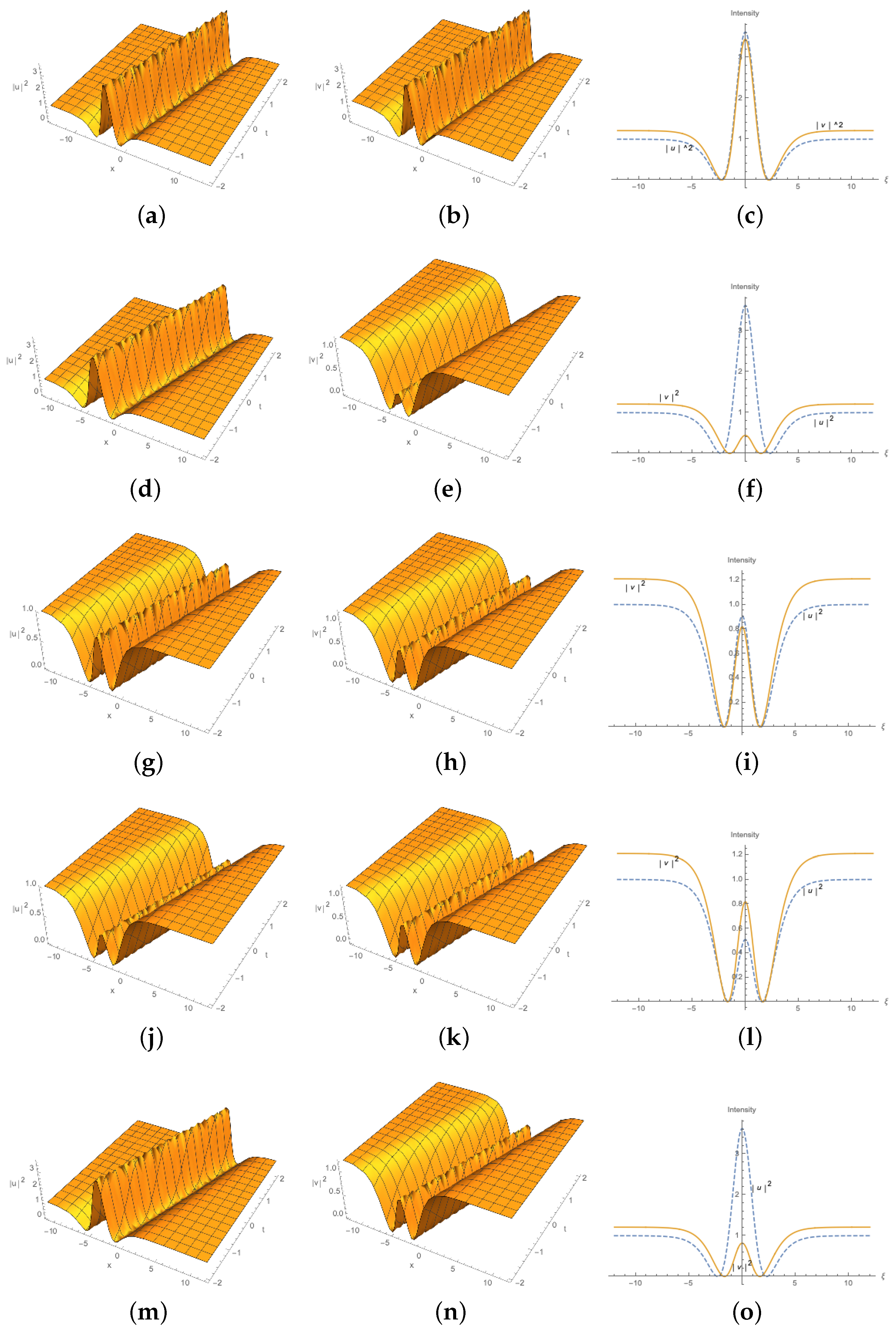 Mathematics 12 03073 g001