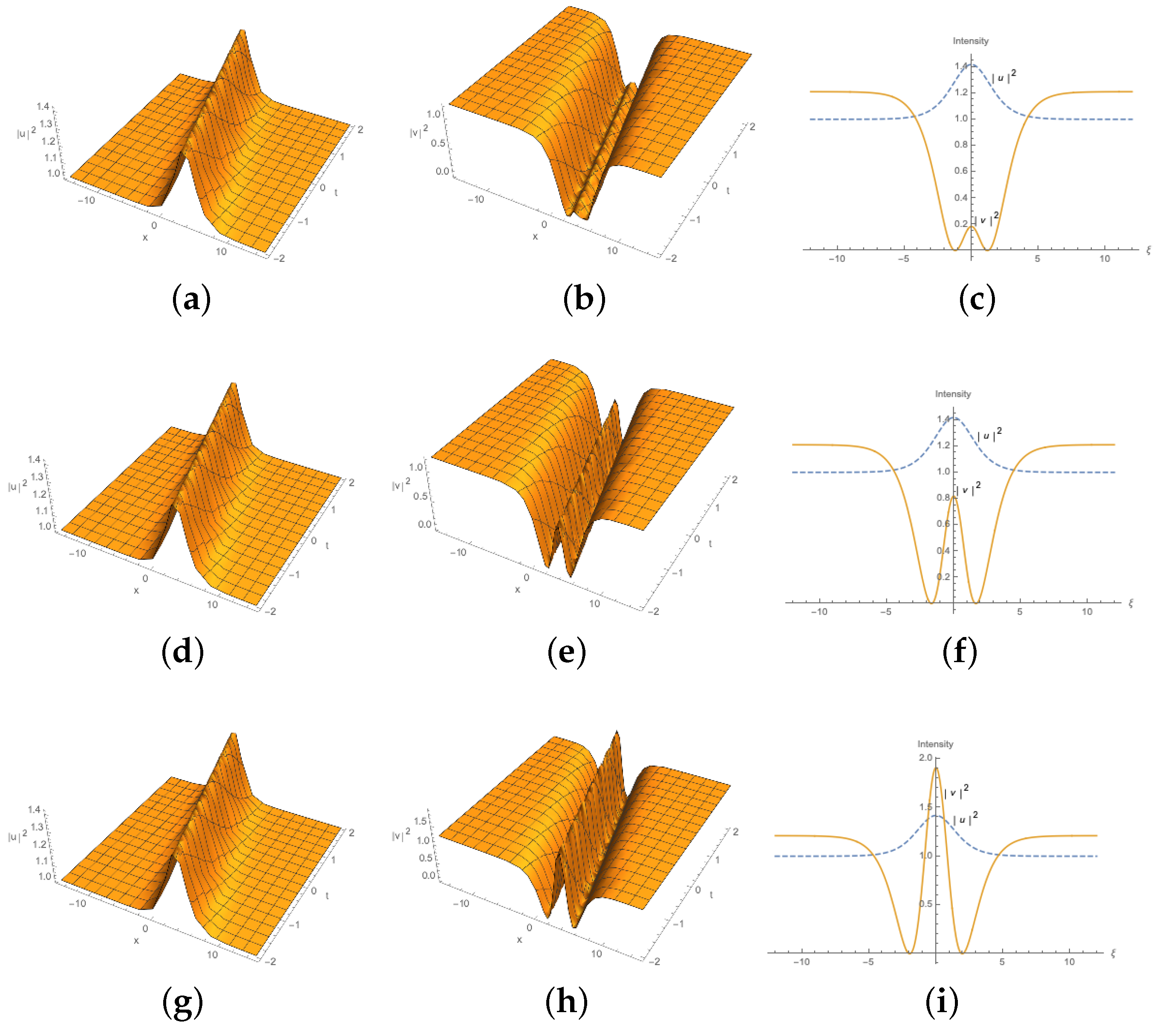 Mathematics 12 03073 g003