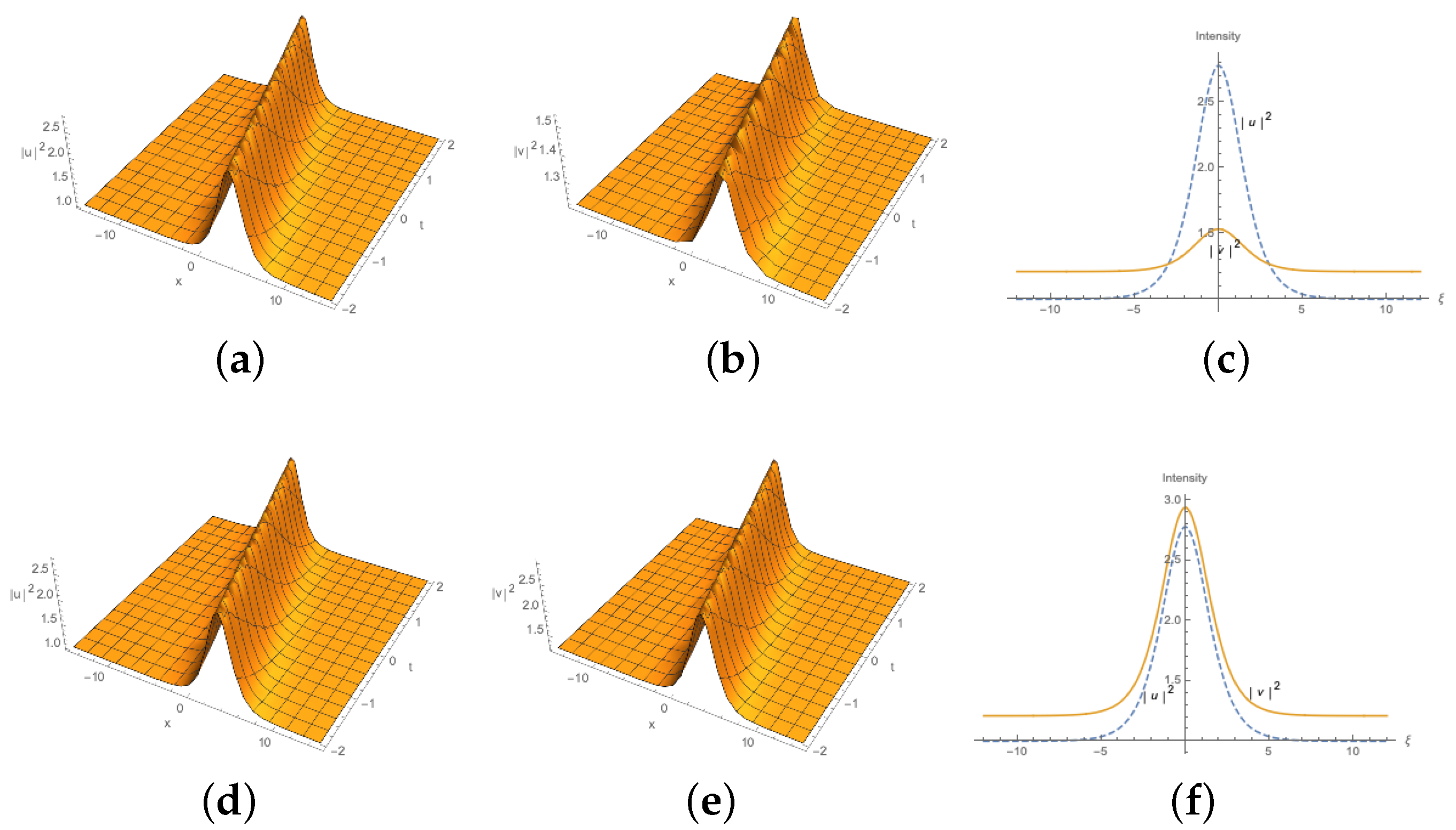 Mathematics 12 03073 g004