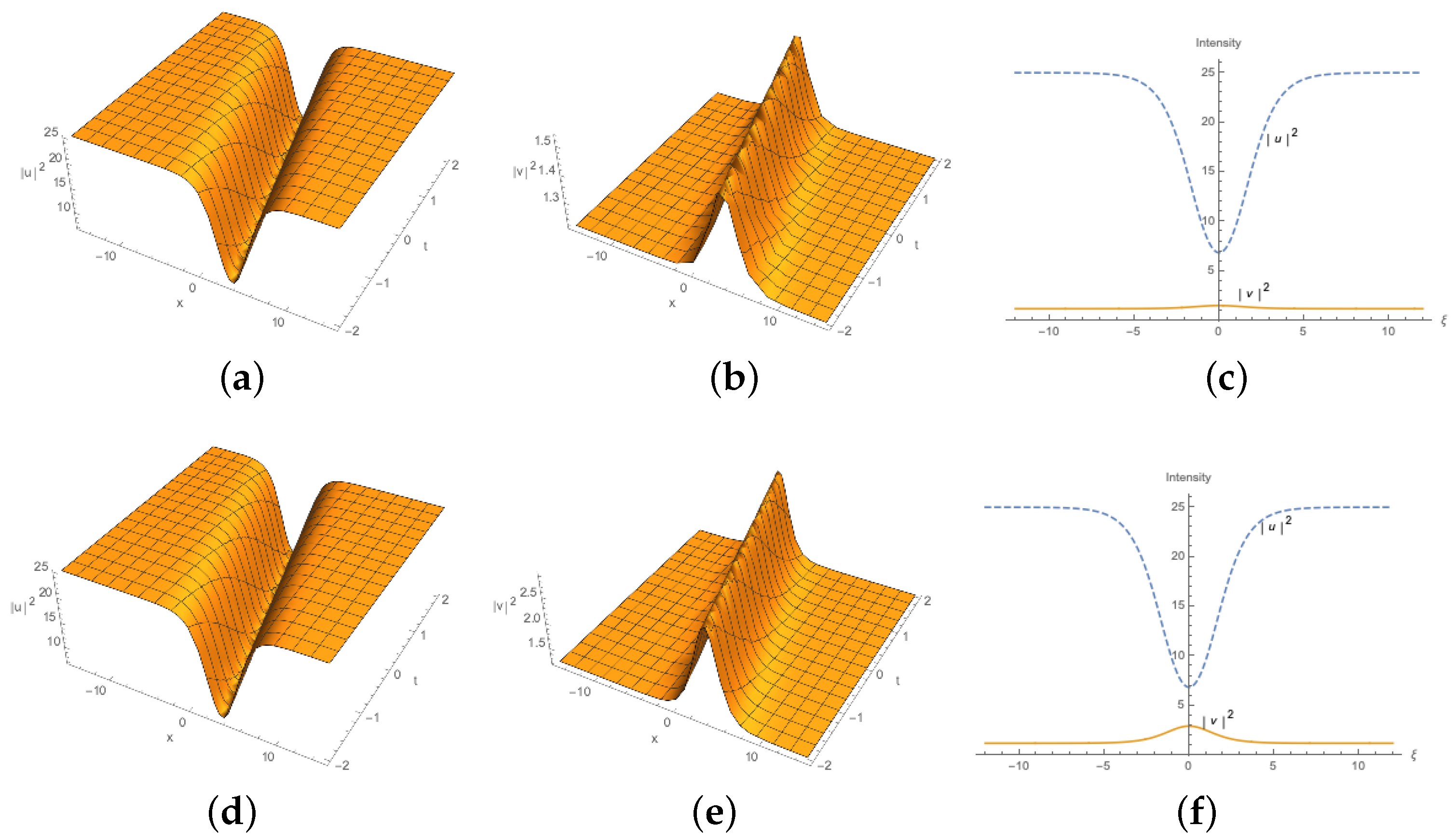 Mathematics 12 03073 g005