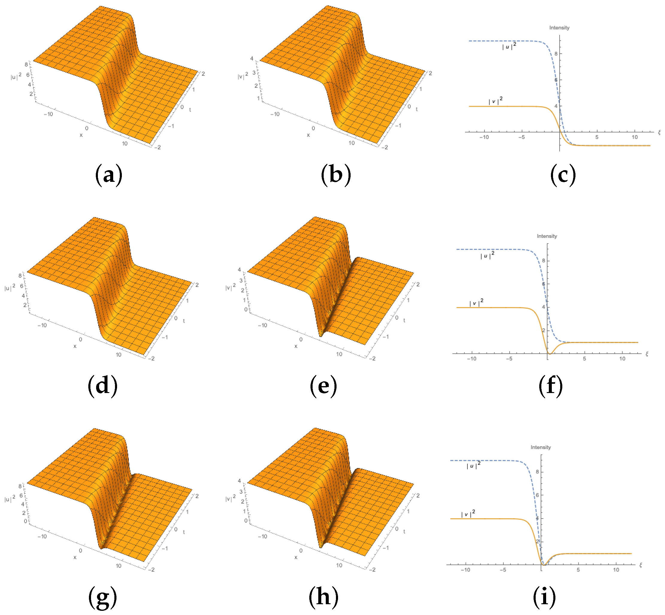 Mathematics 12 03073 g007