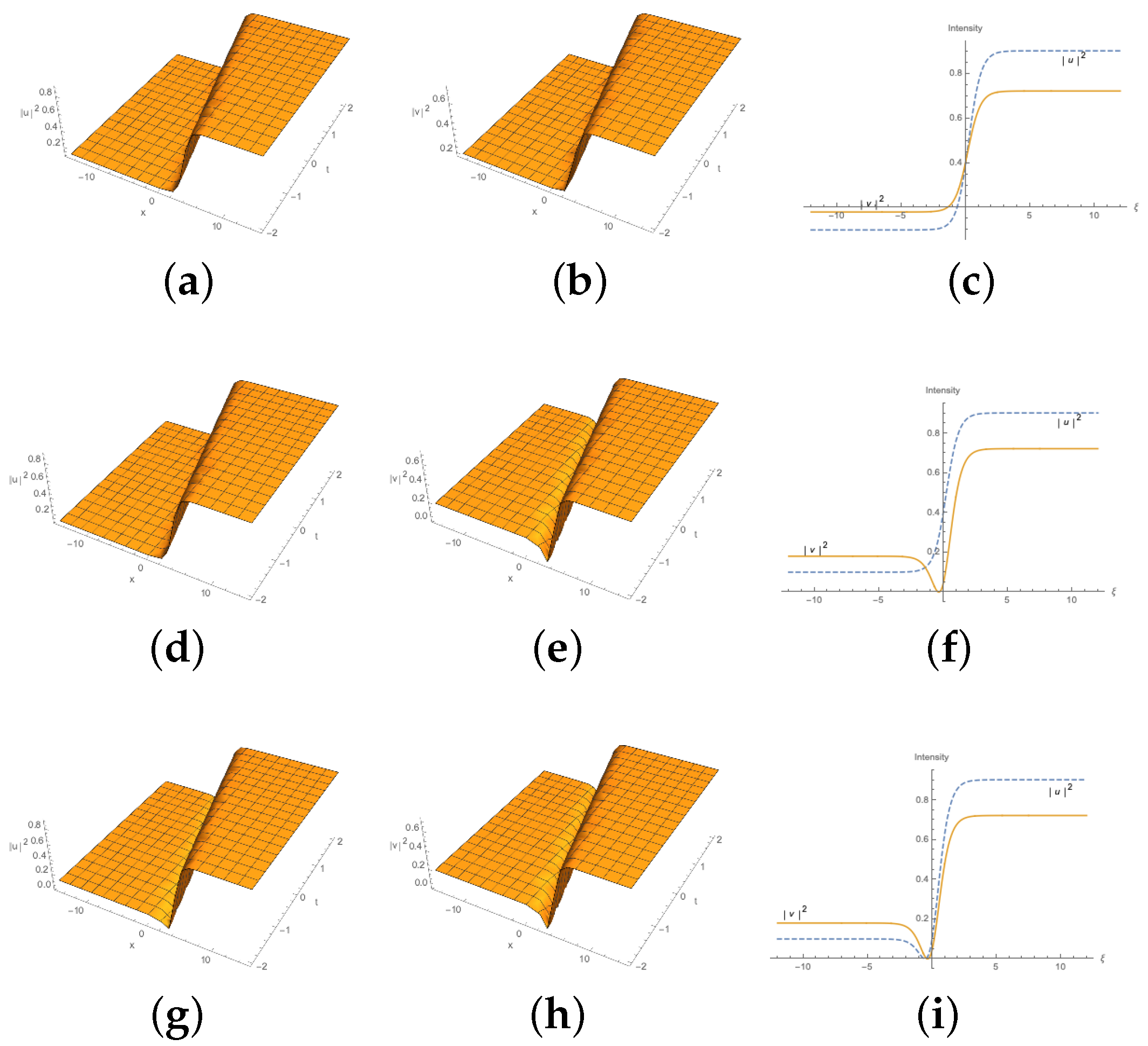 Mathematics 12 03073 g008