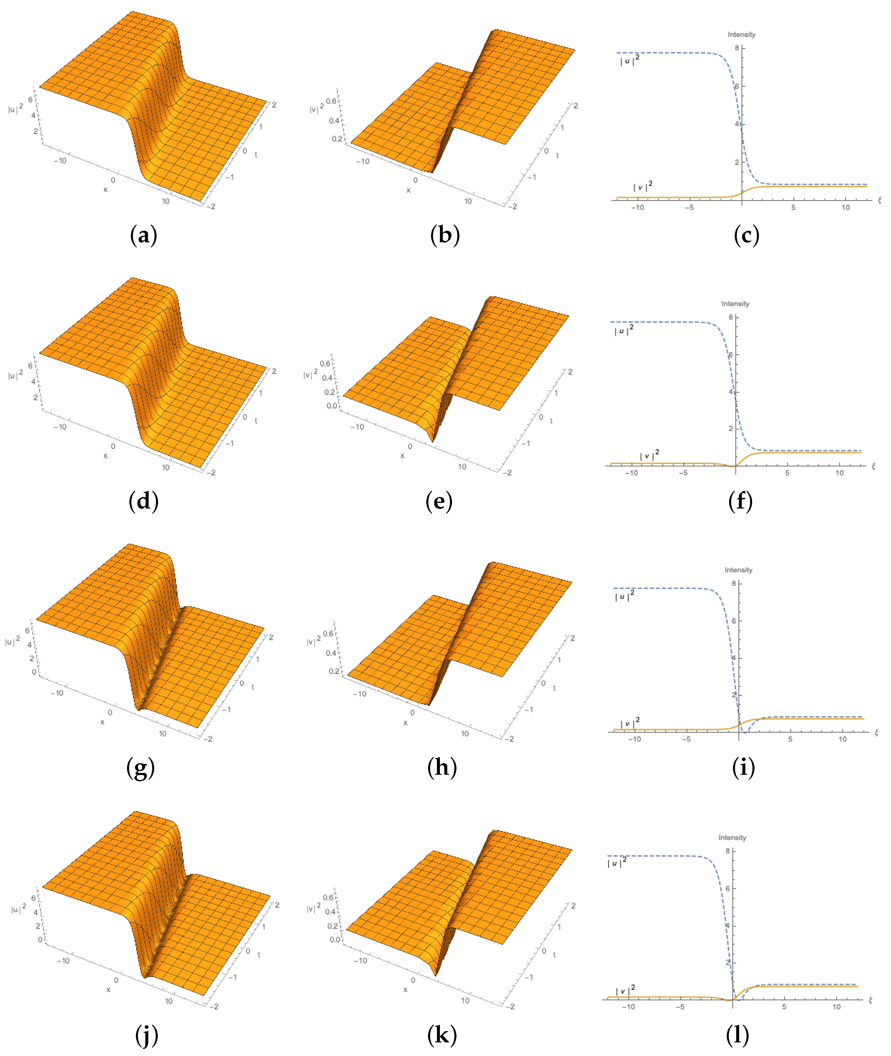 Mathematics 12 03073 g009