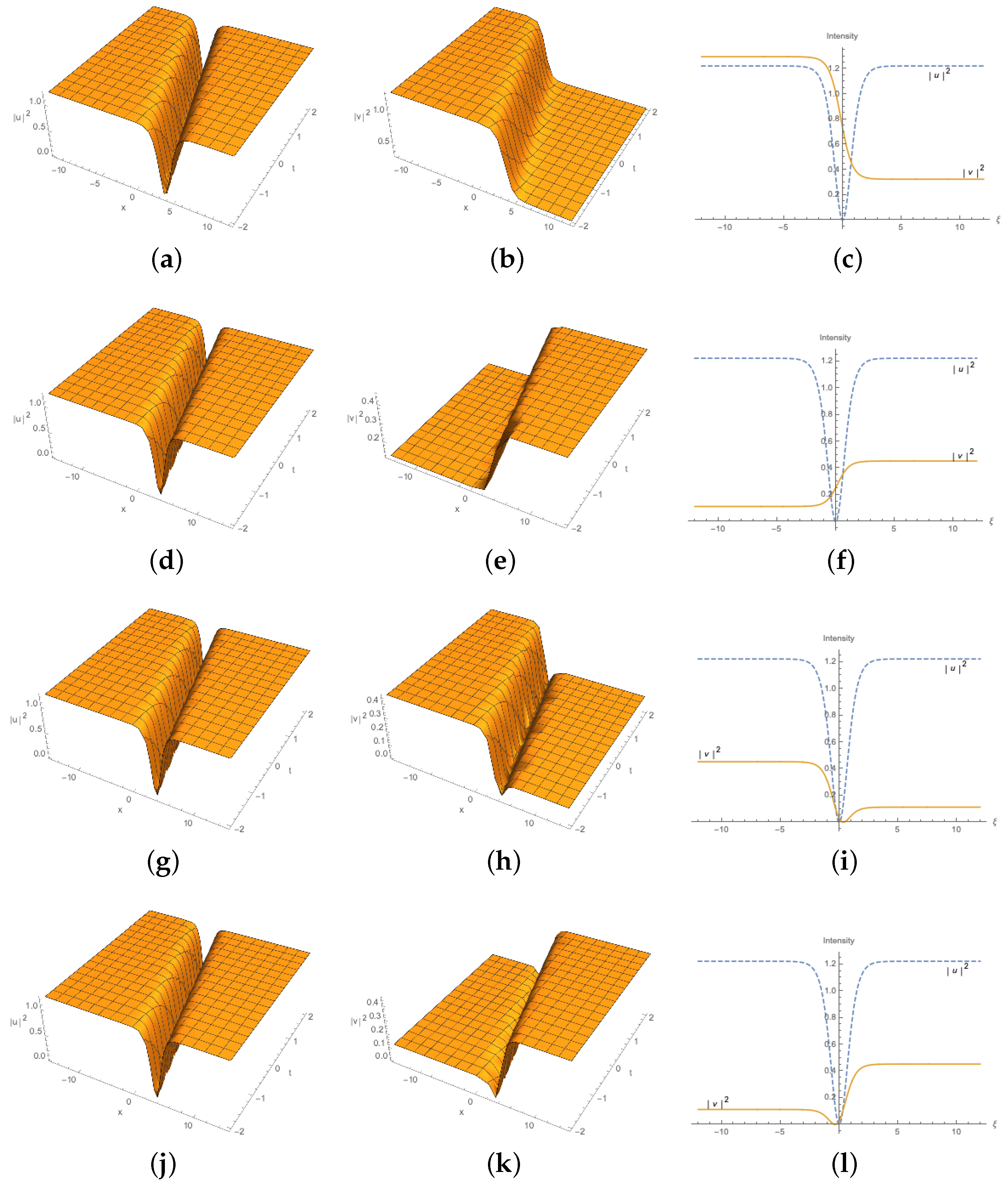 Mathematics 12 03073 g010