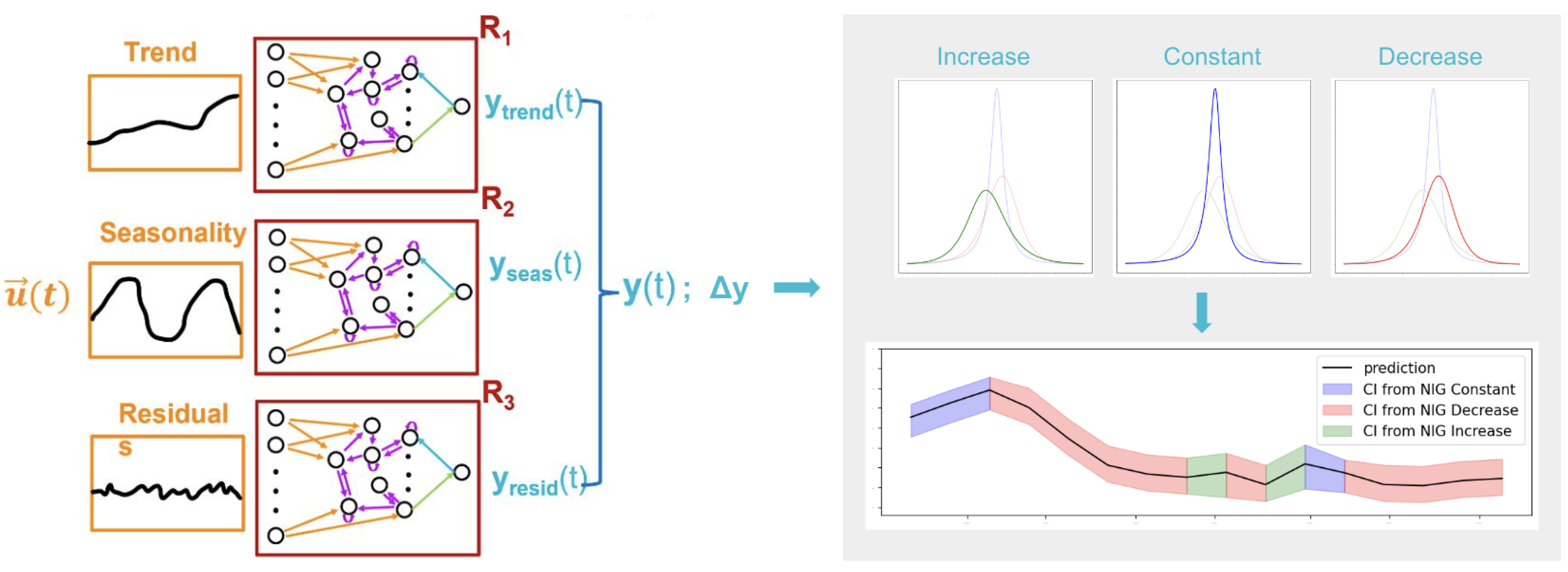 Mathematics 12 03078 g001