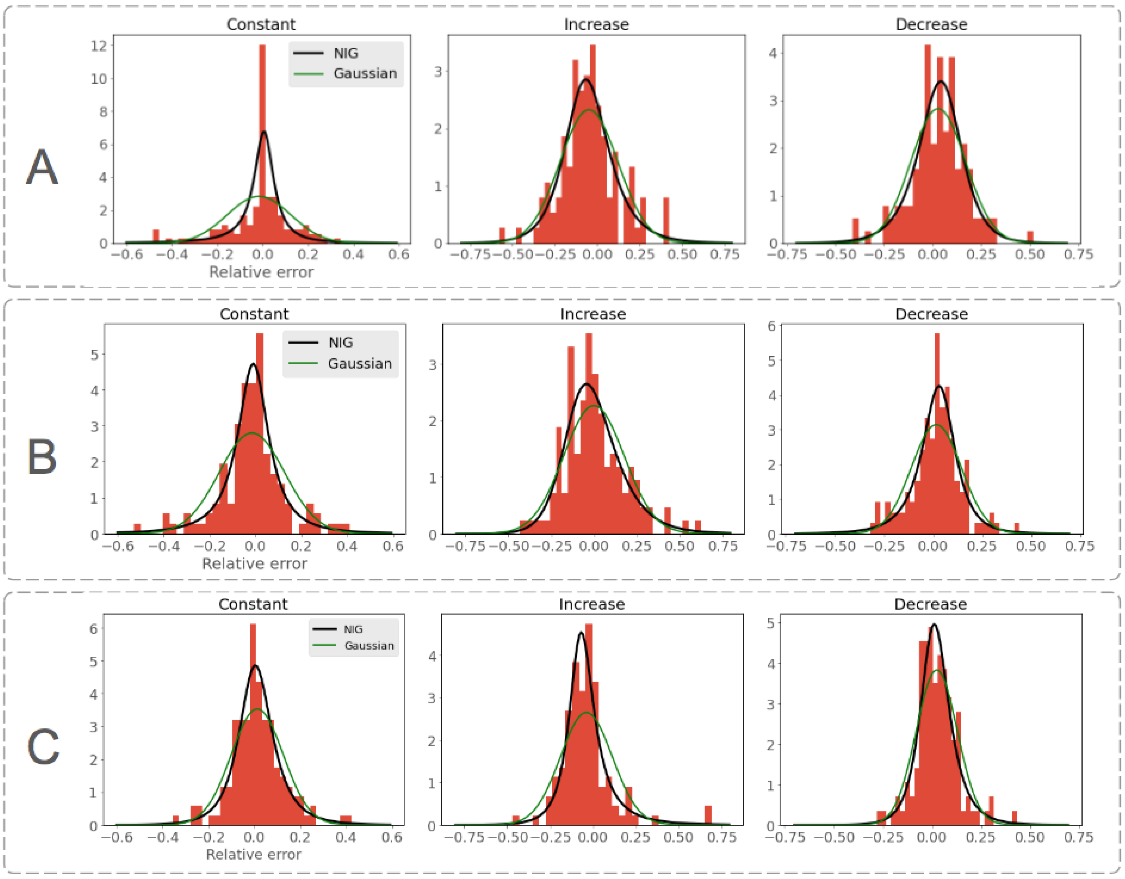 Mathematics 12 03078 g002