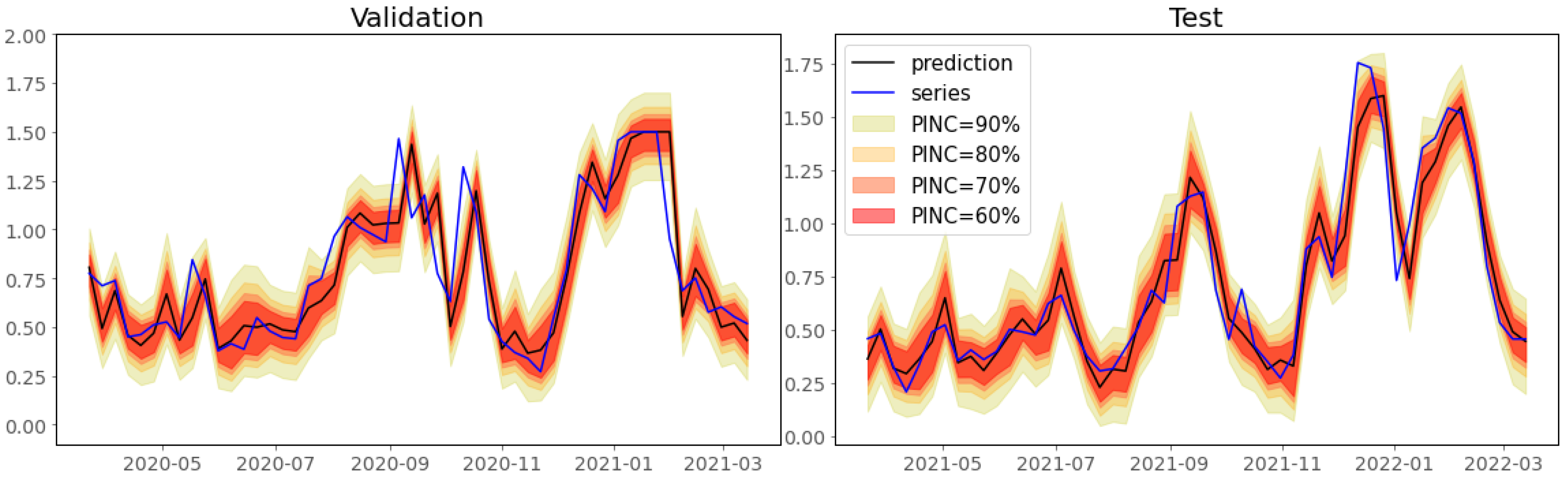 Mathematics 12 03078 g004