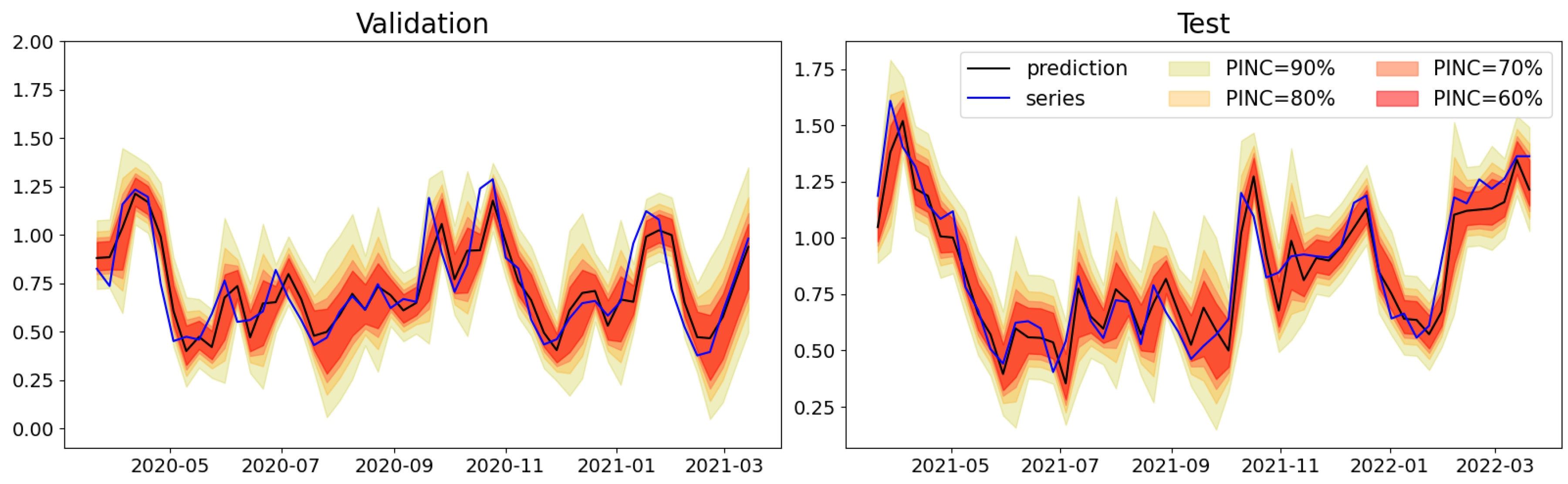 Mathematics 12 03078 g005