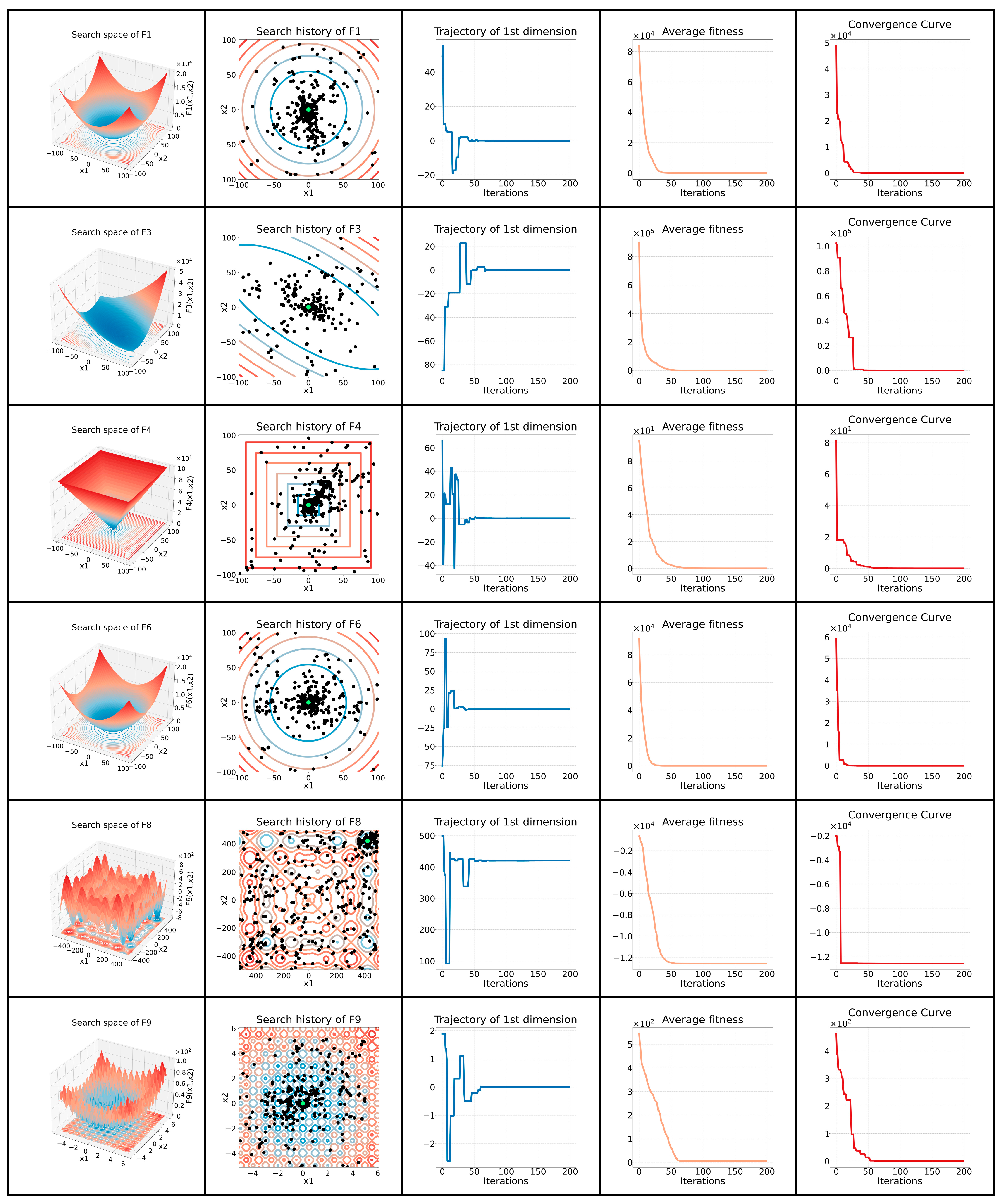 Mathematics 12 03080 g003a