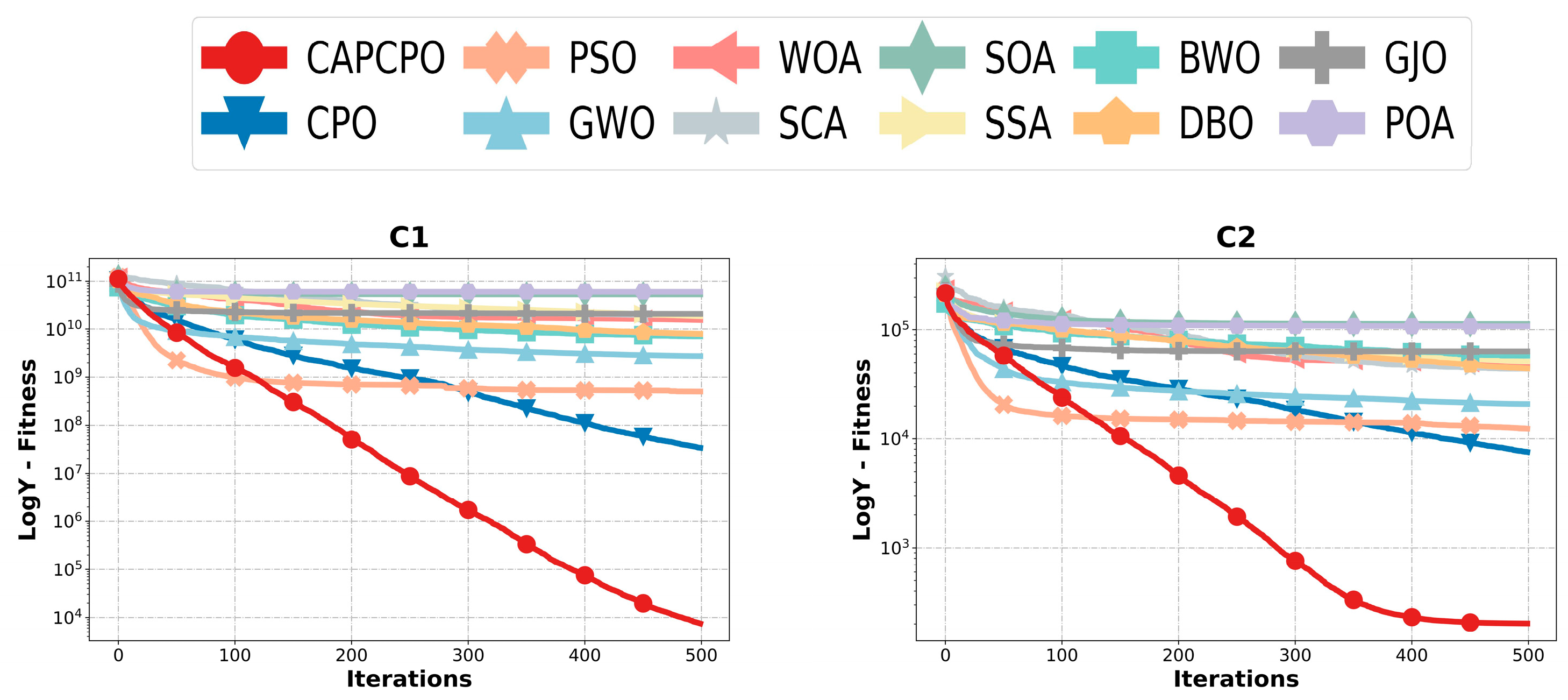 Mathematics 12 03080 g004