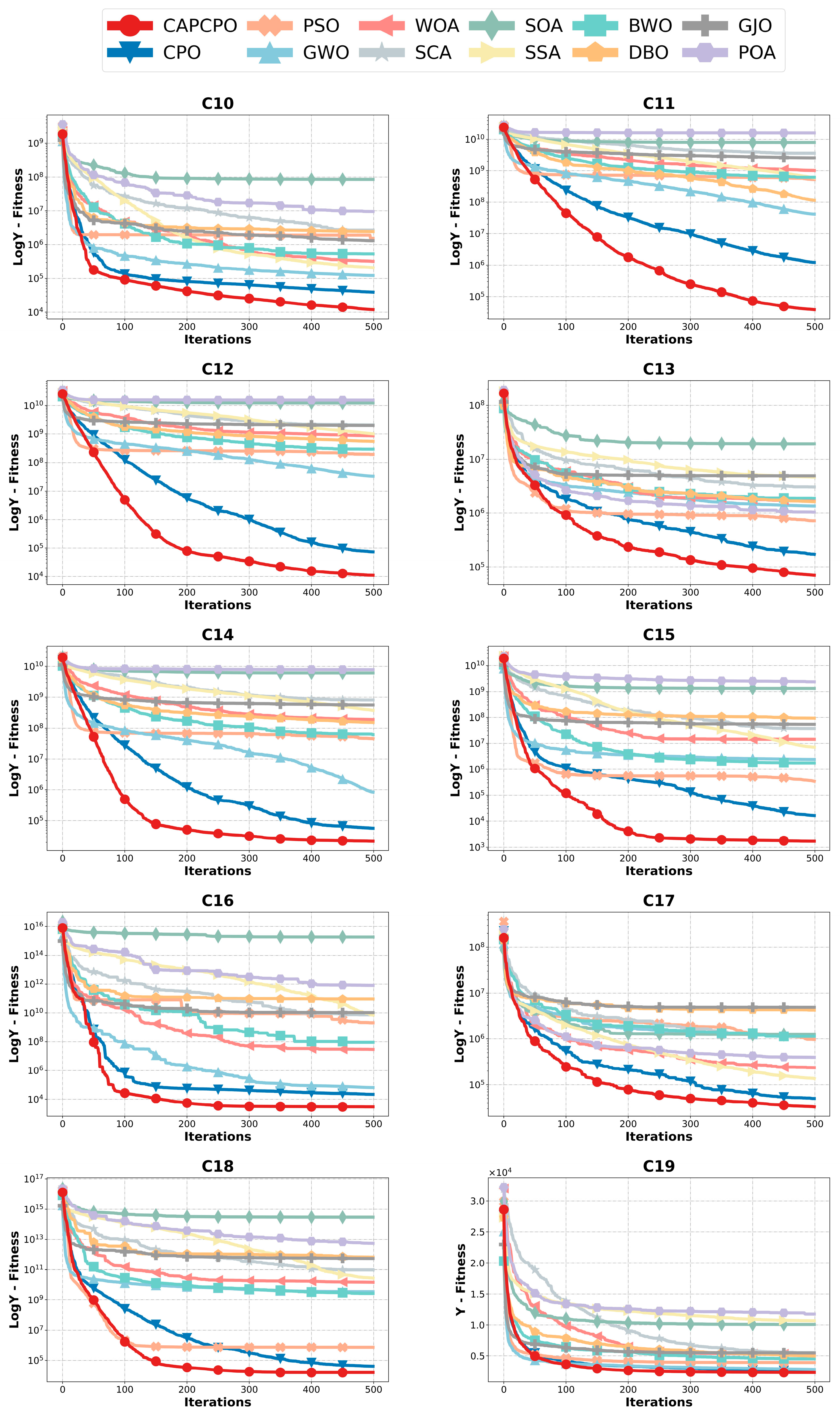 Mathematics 12 03080 g006