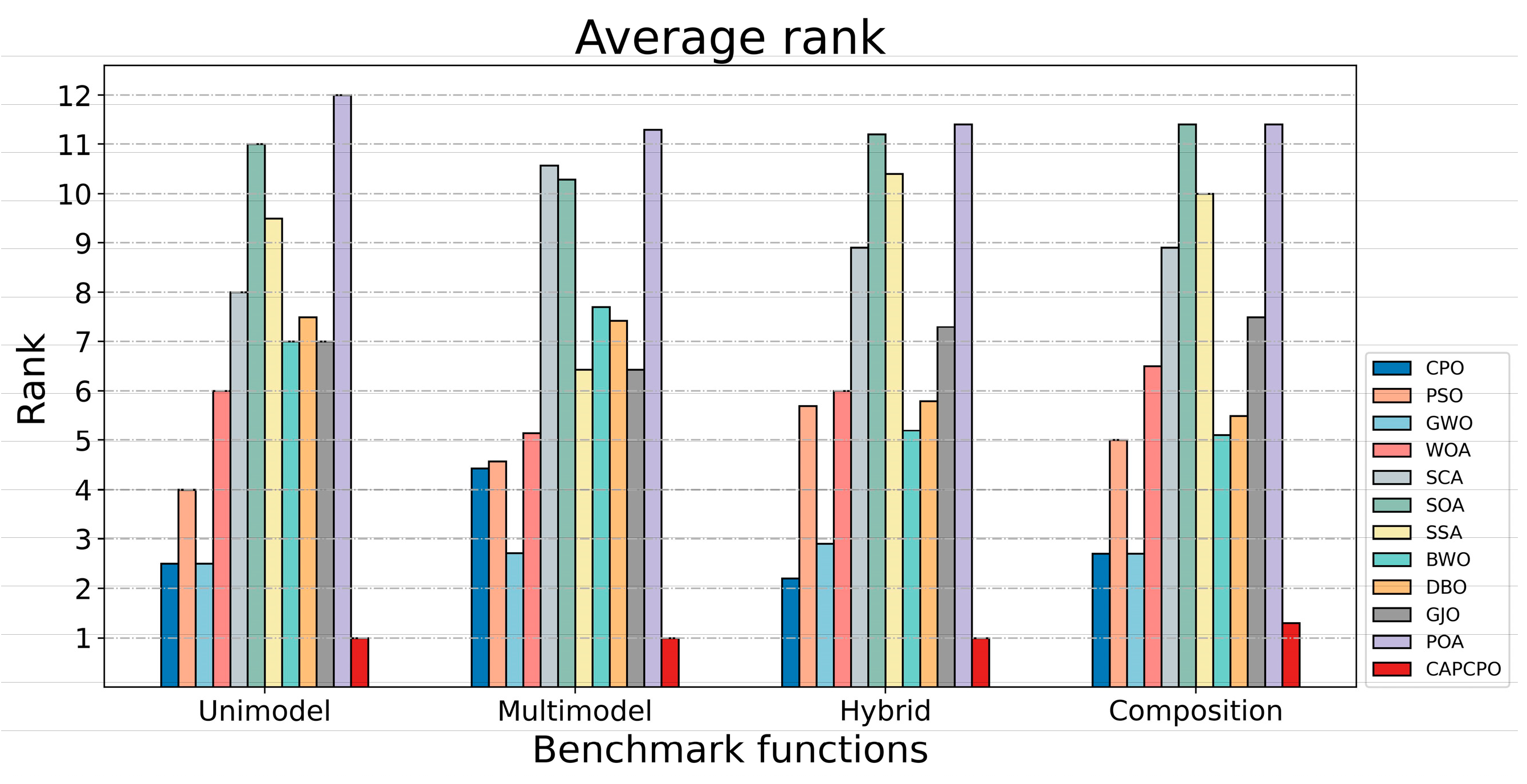 Mathematics 12 03080 g008