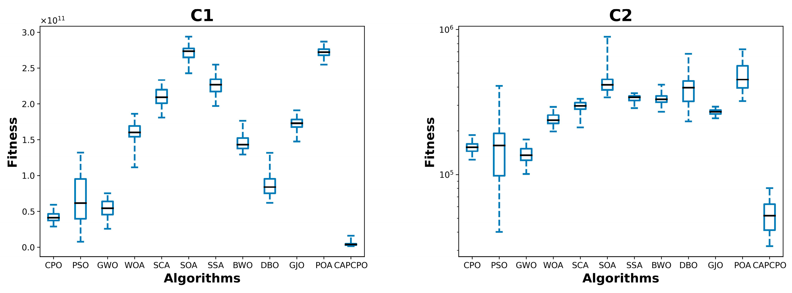 Mathematics 12 03080 g010