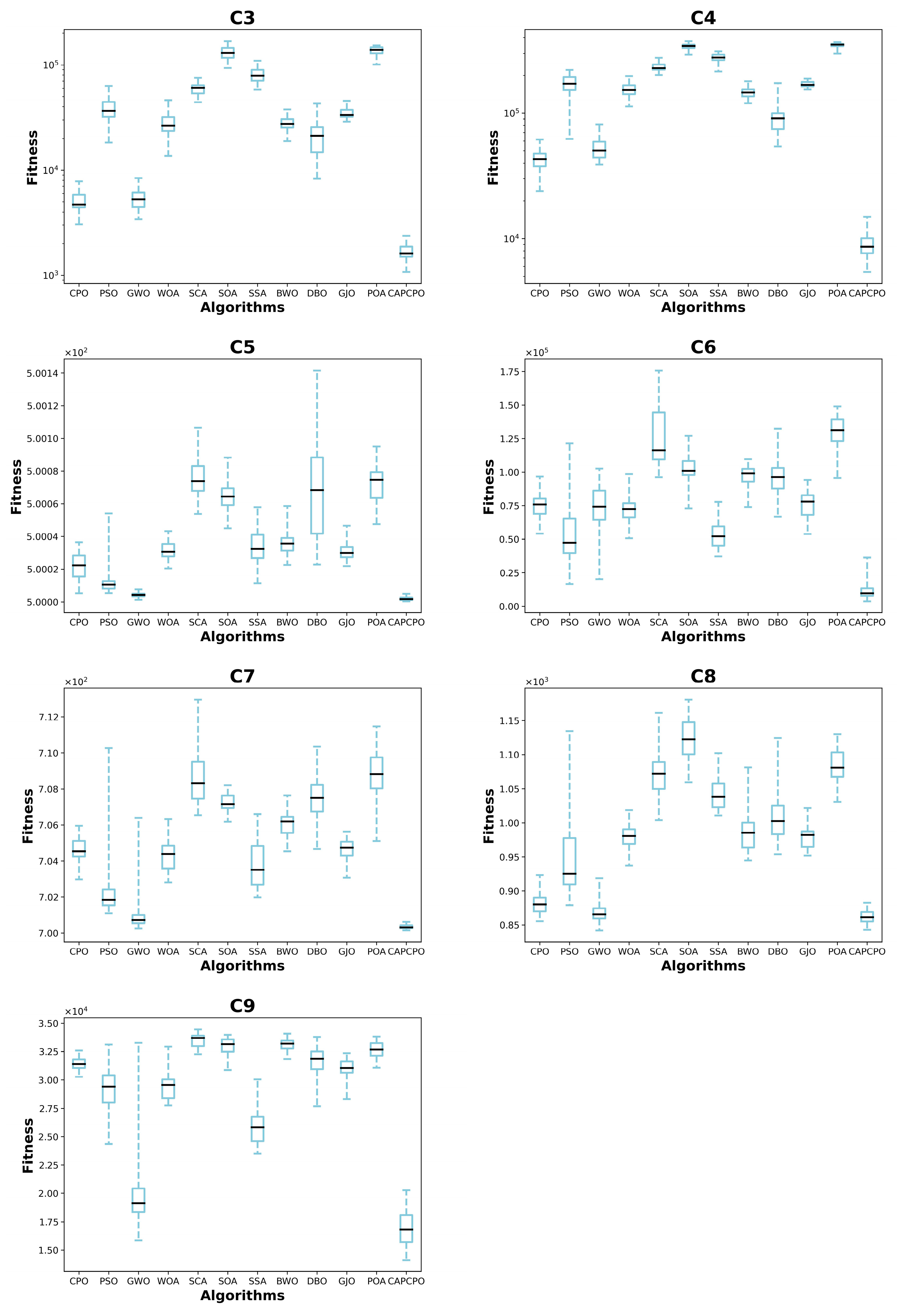 Mathematics 12 03080 g011
