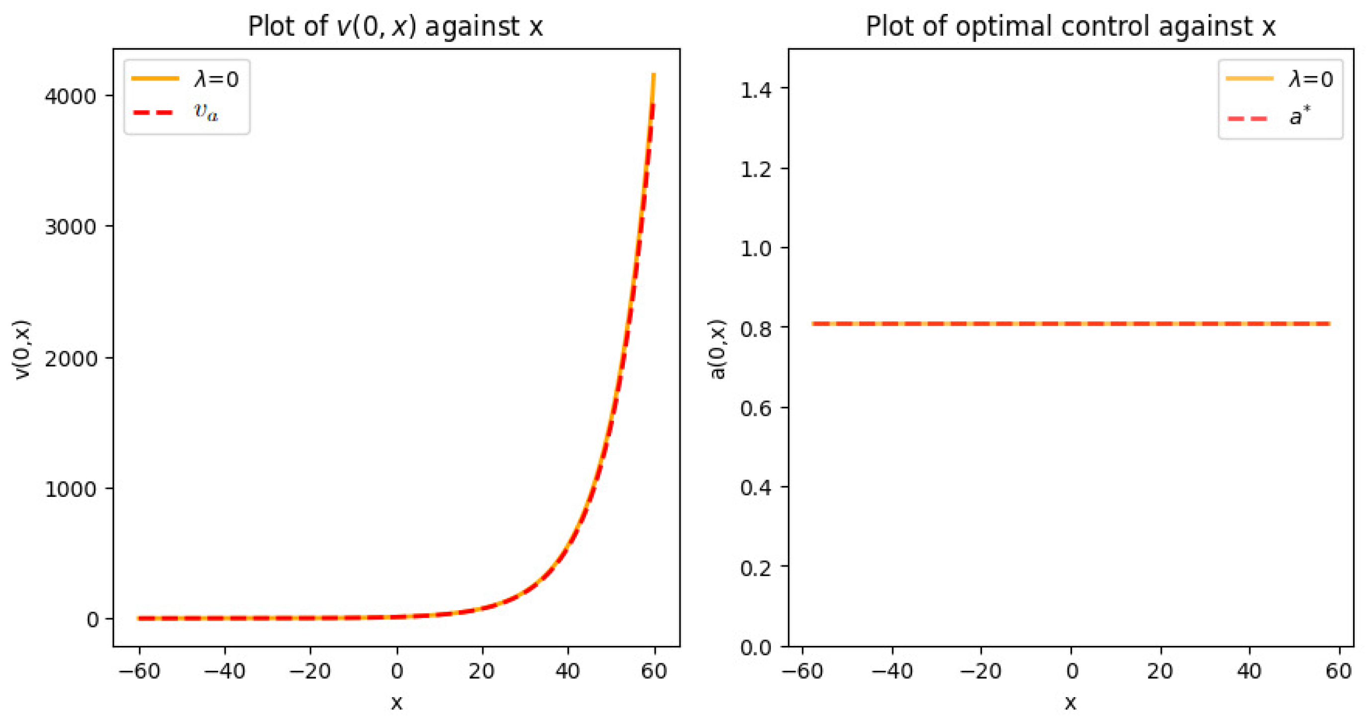 Mathematics 12 03086 g001