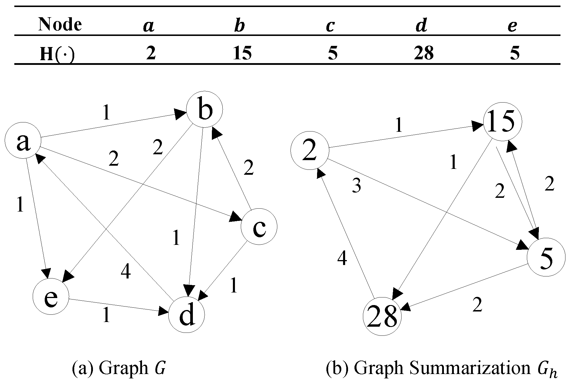 Mathematics 12 03092 g001