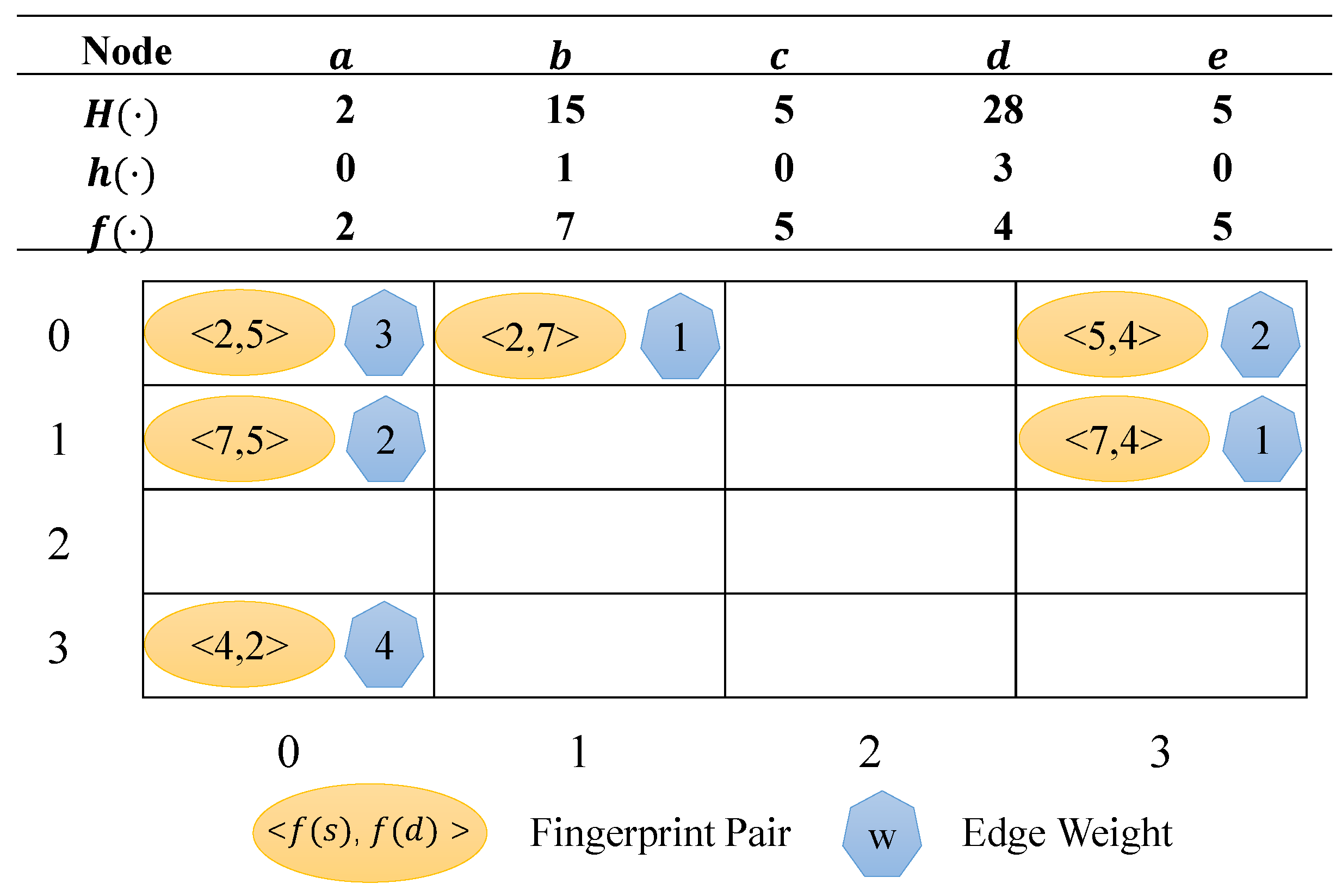 Mathematics 12 03092 g002