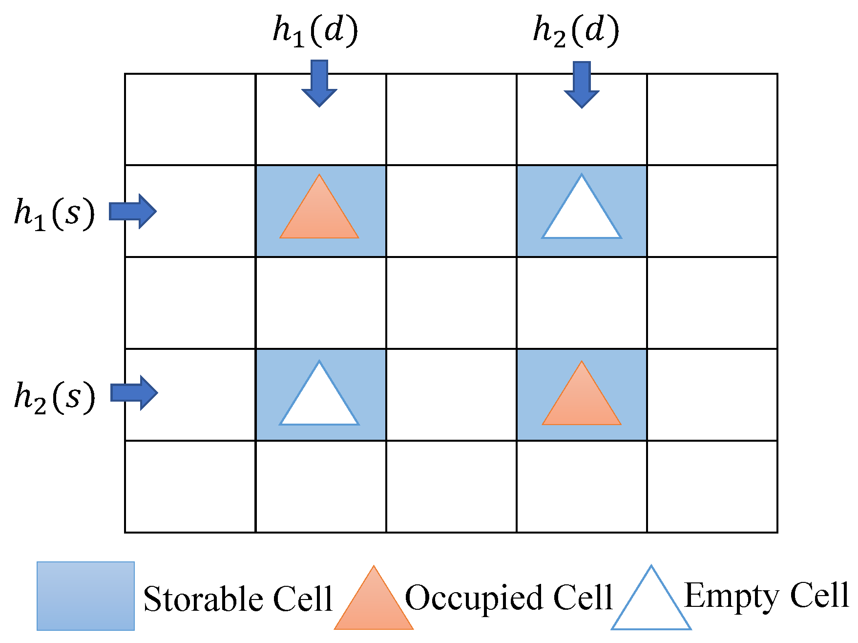 Mathematics 12 03092 g003