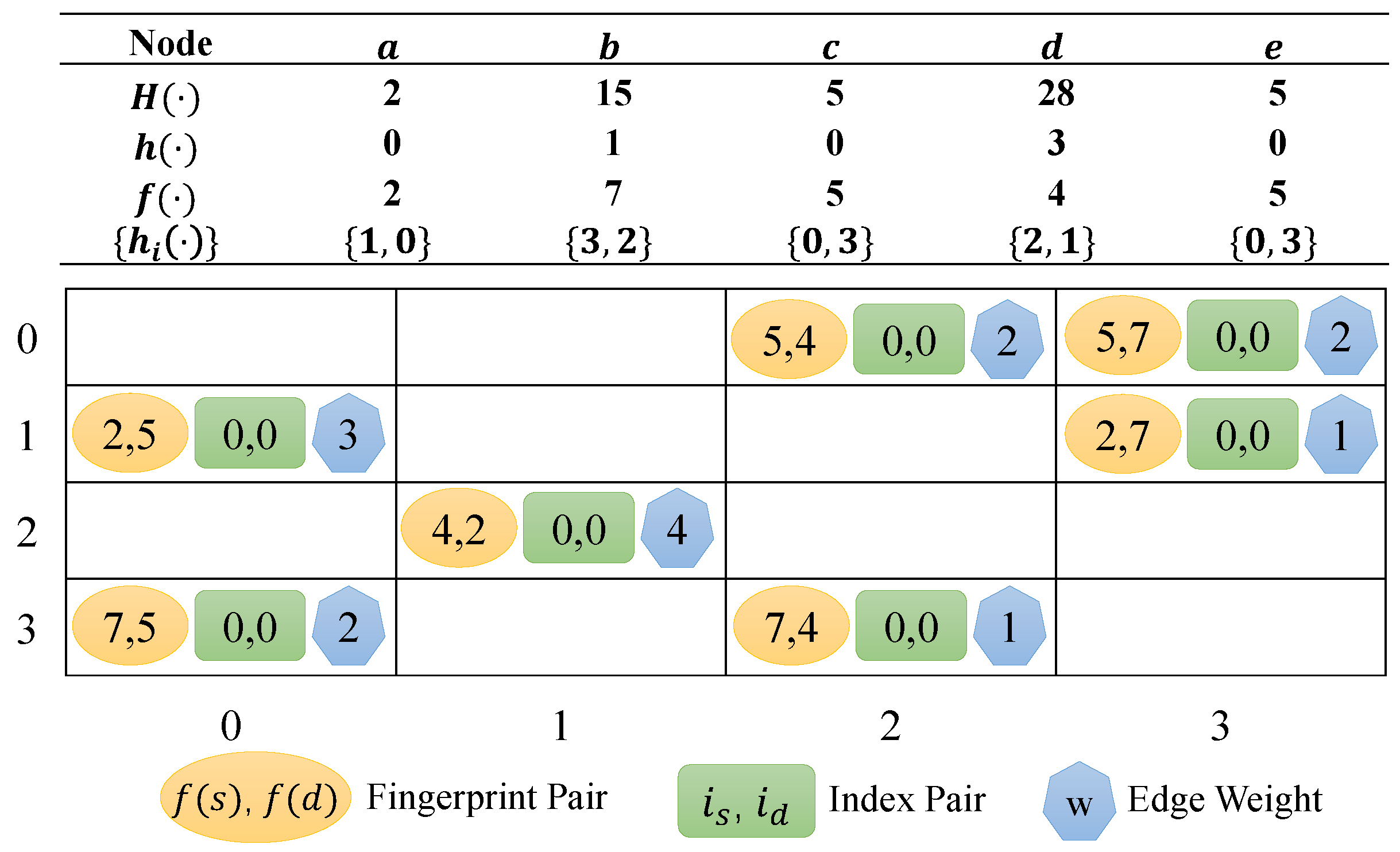 Mathematics 12 03092 g004