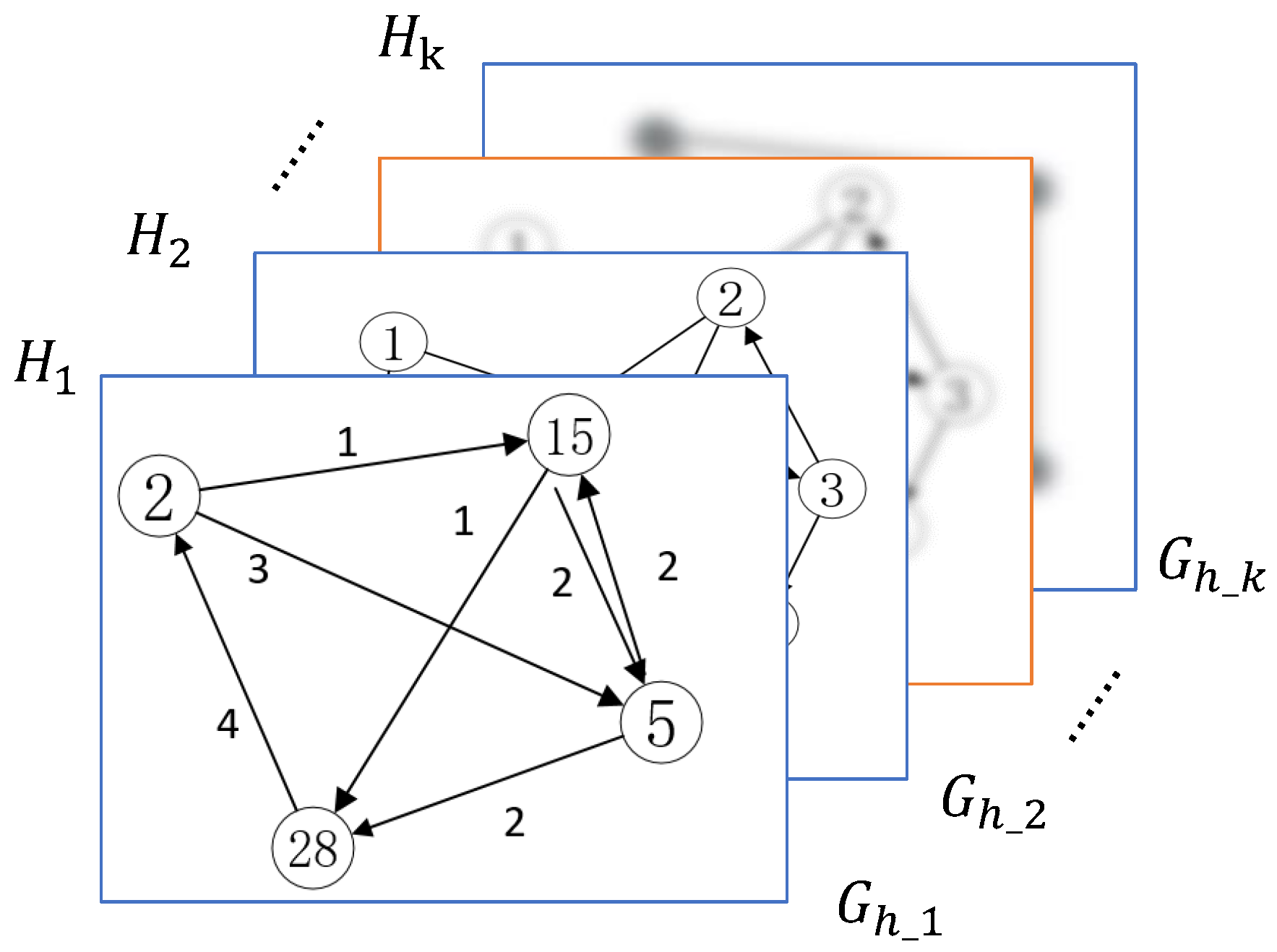 Mathematics 12 03092 g005