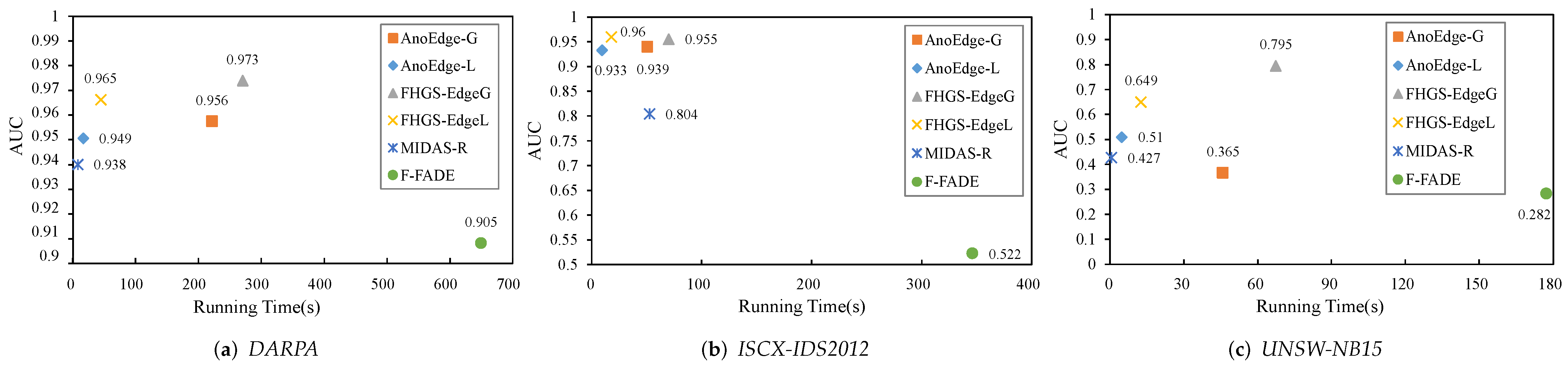 Mathematics 12 03092 g007