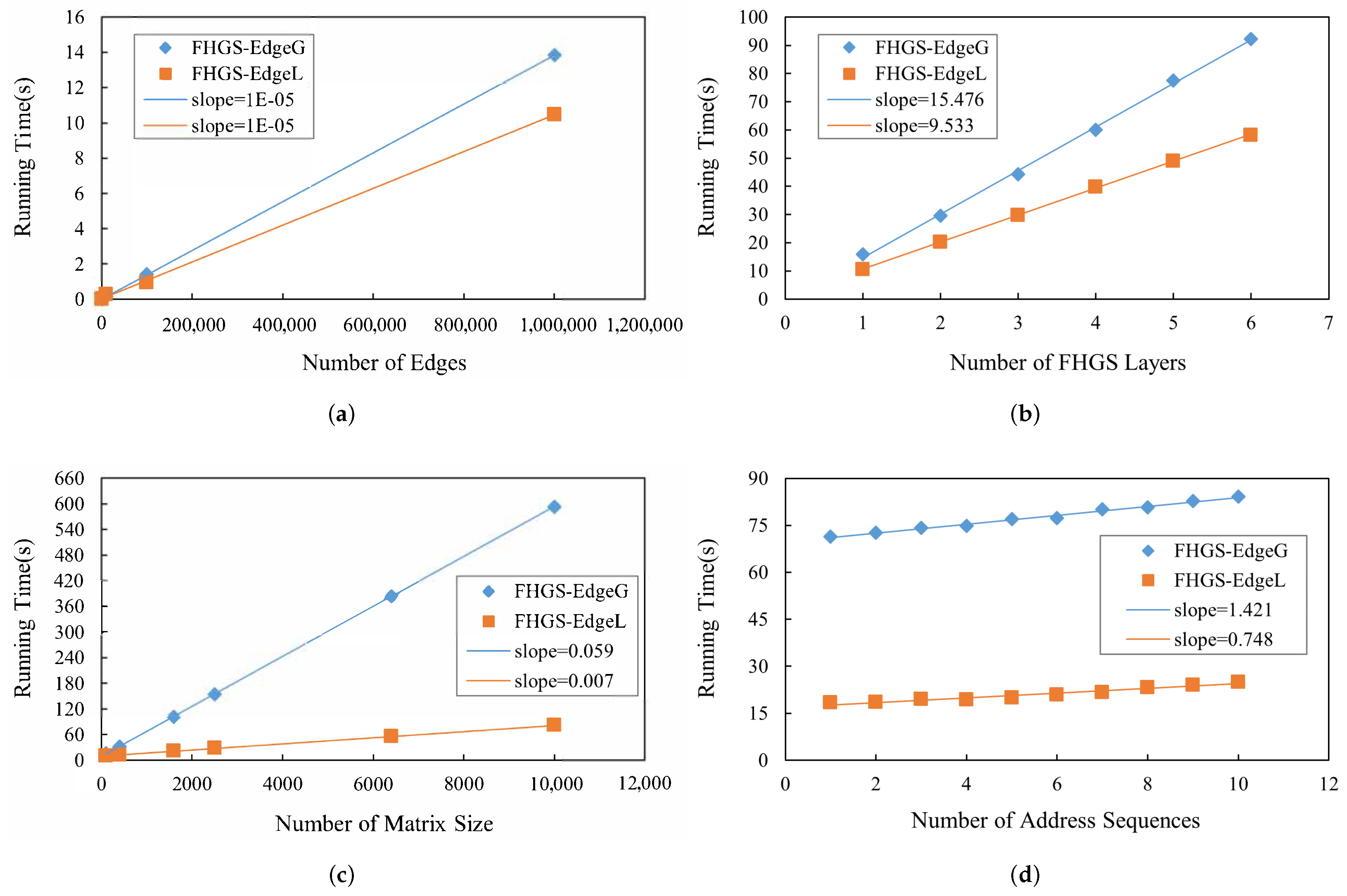 Mathematics 12 03092 g008