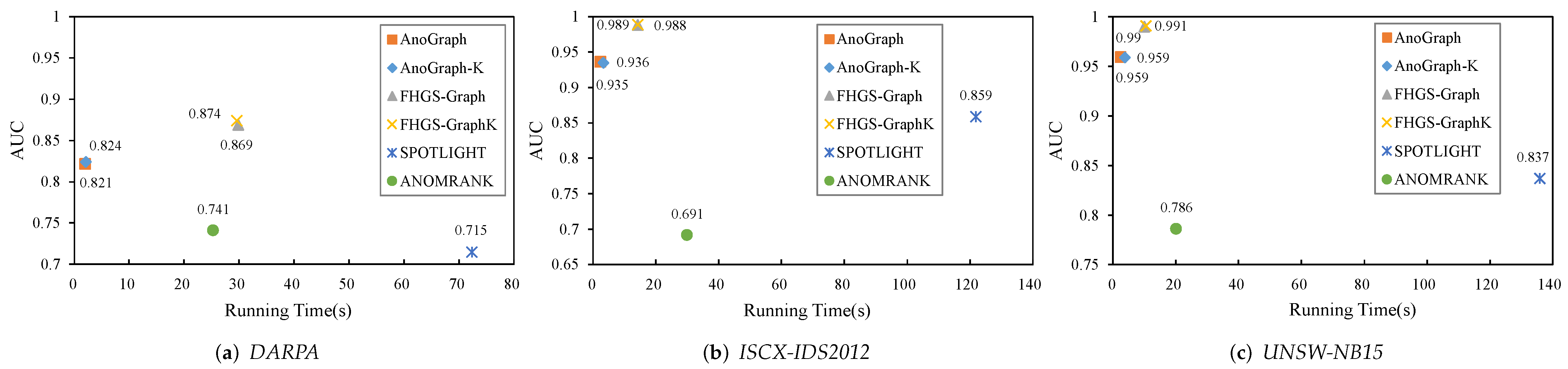 Mathematics 12 03092 g009