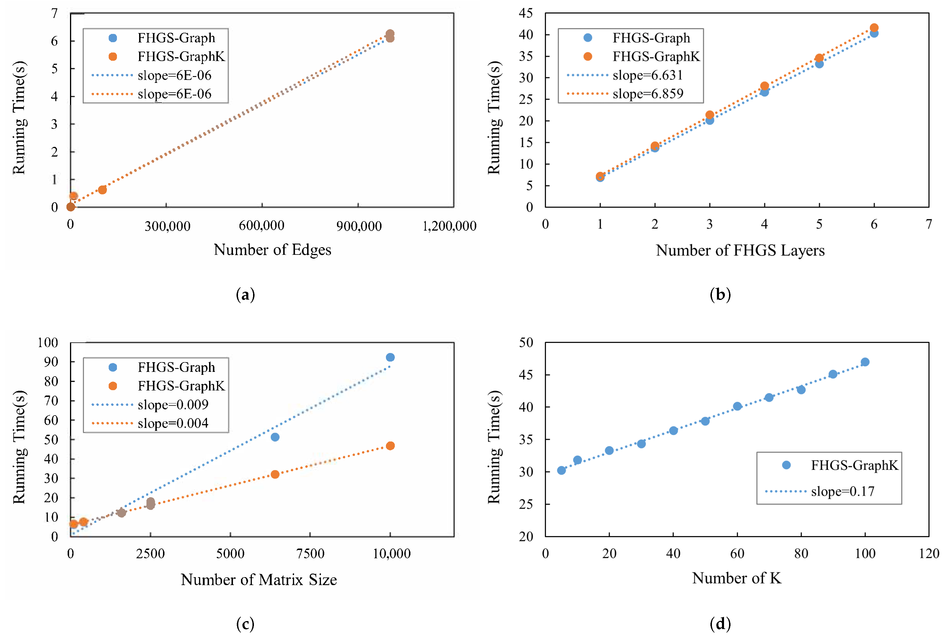 Mathematics 12 03092 g010