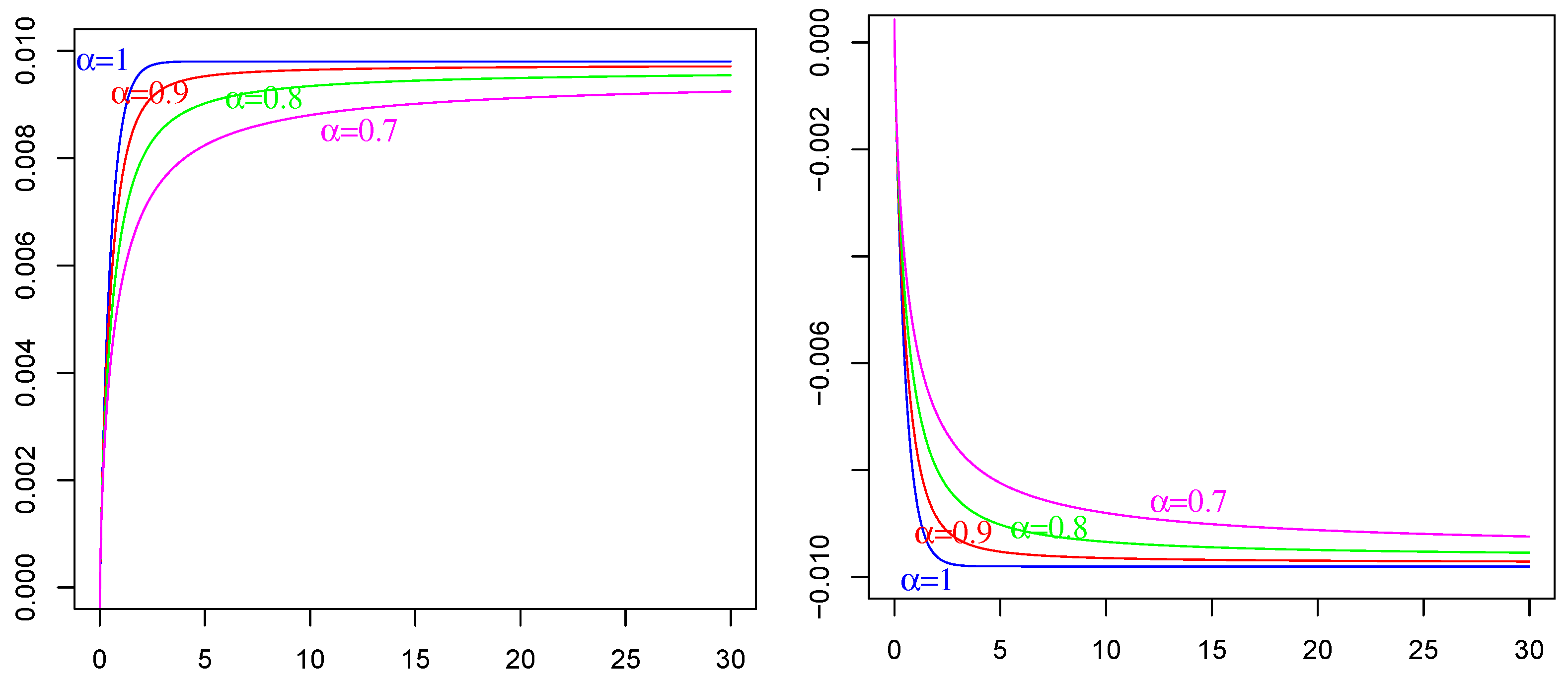 Mathematics 12 03094 g002