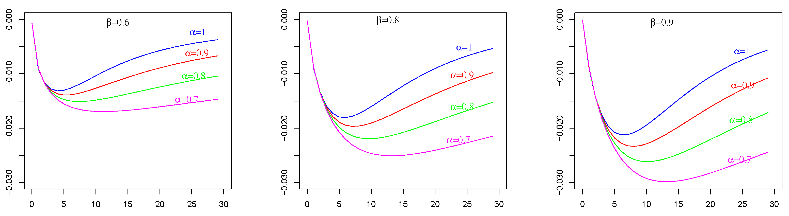 Mathematics 12 03094 g004