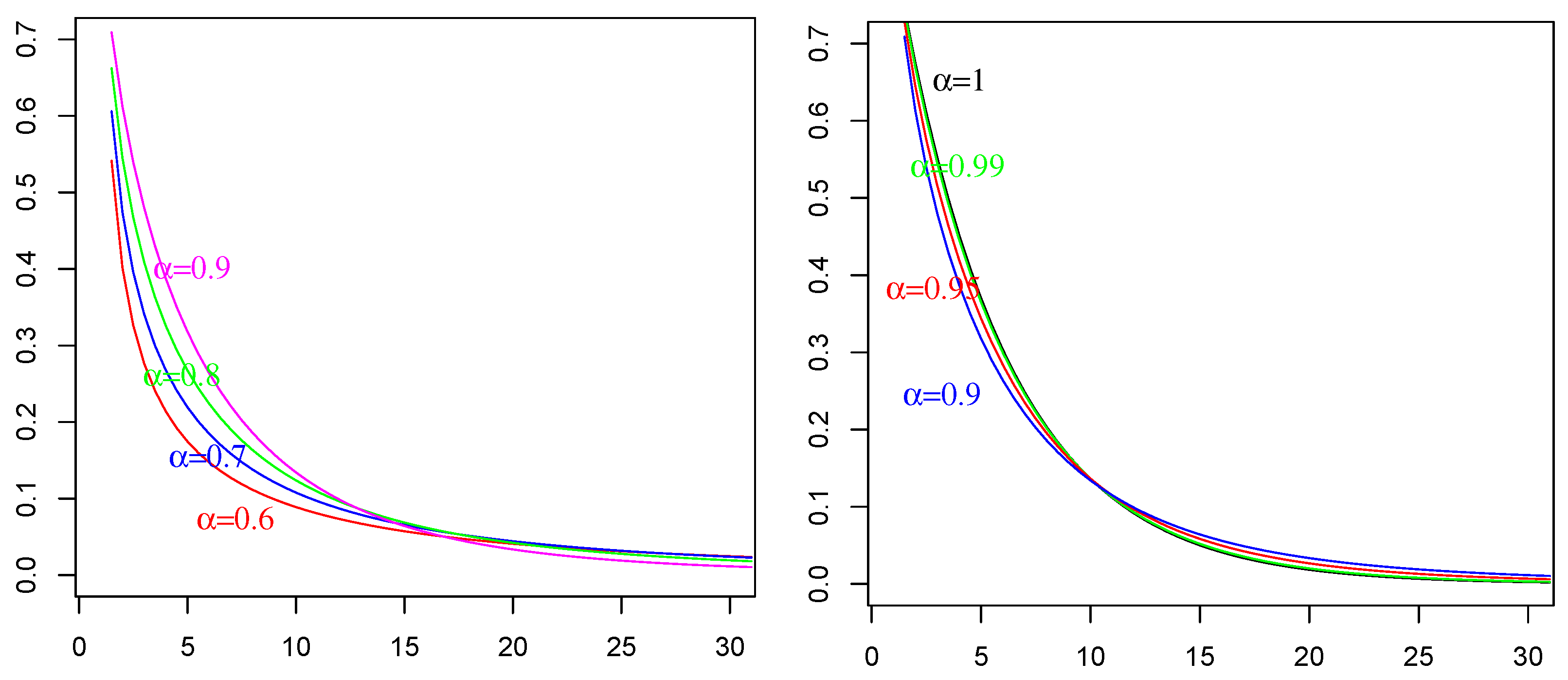 Mathematics 12 03094 g005