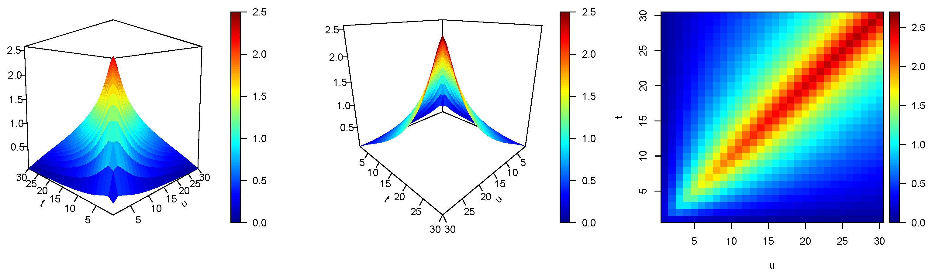 Mathematics 12 03094 g008