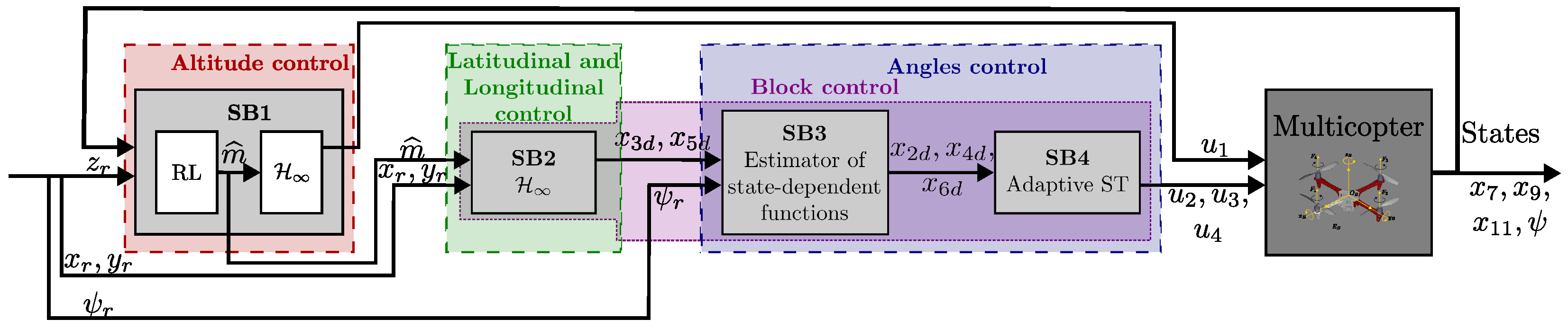 Mathematics 12 03100 g002